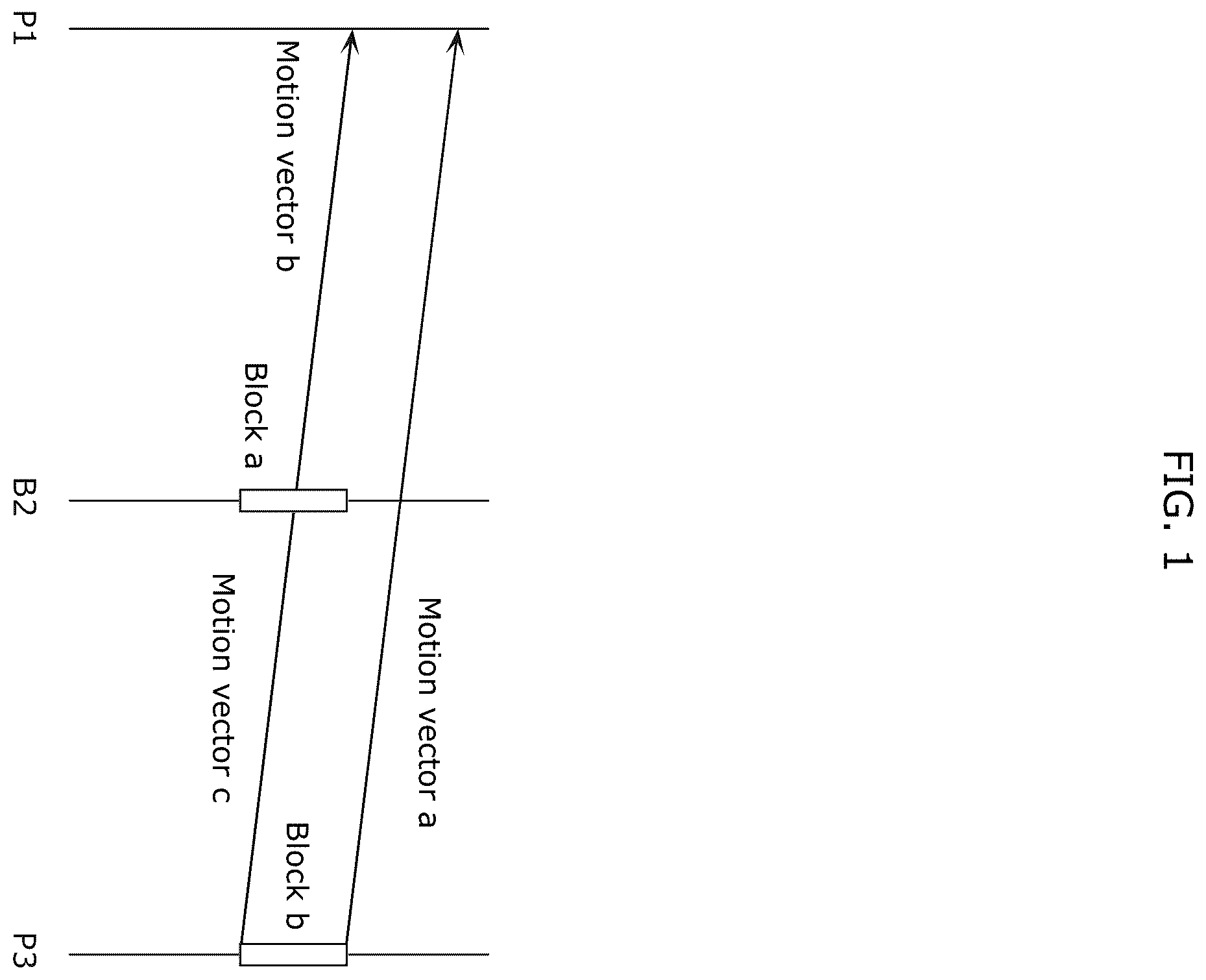 Patent US12375707 Figure 1 – Moving picture coding method and moving picture decoding method