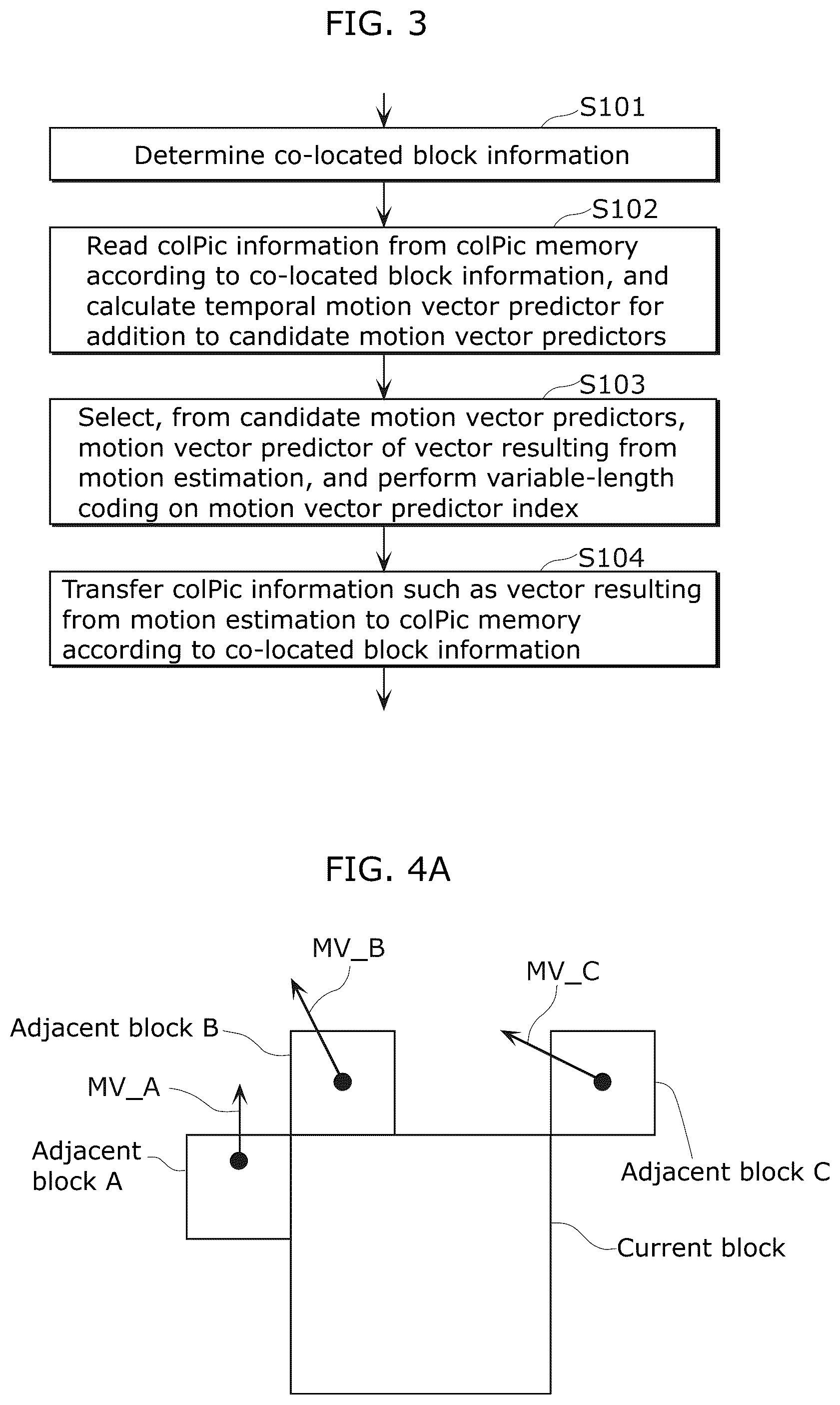 Patent US12375707 Figure 3 – Moving picture coding method and moving picture decoding method