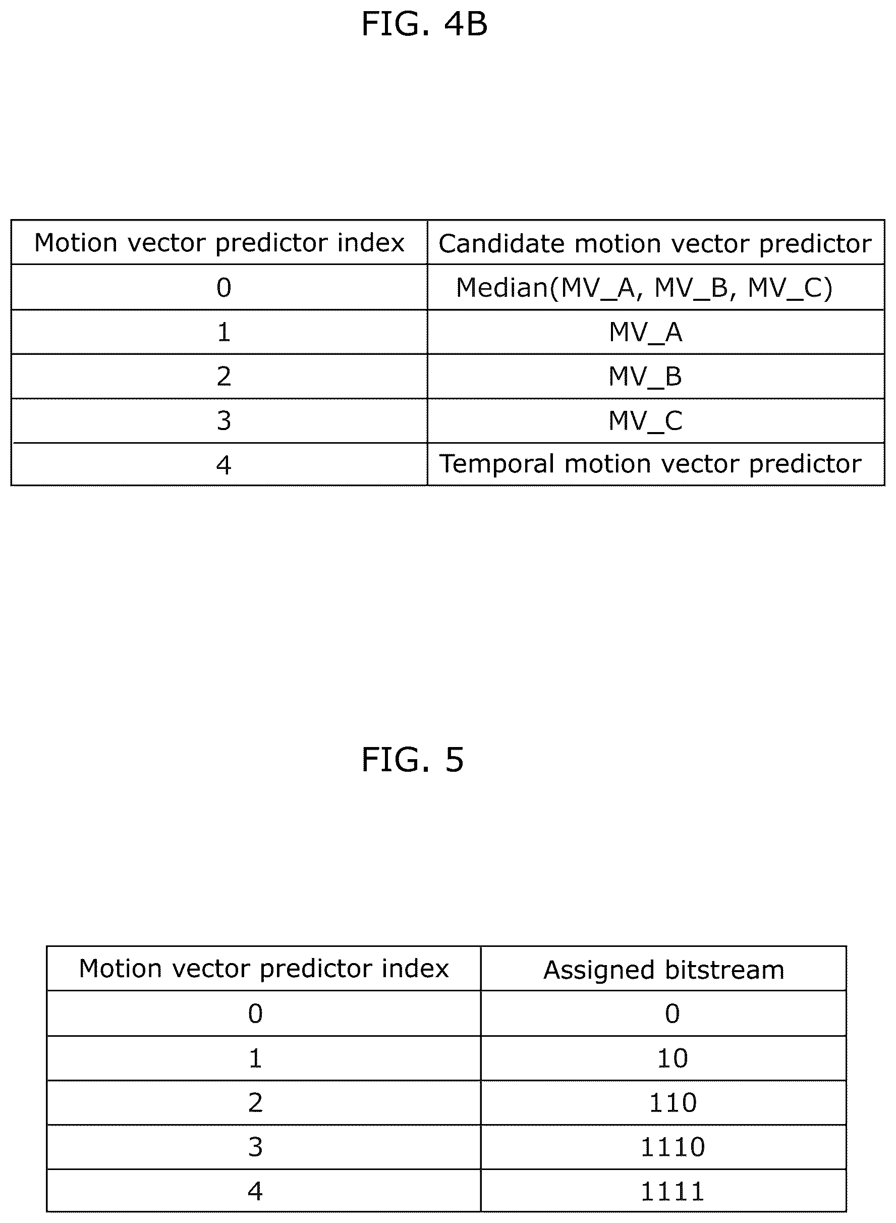 Patent US12375707 Figure 4 – Moving picture coding method and moving picture decoding method