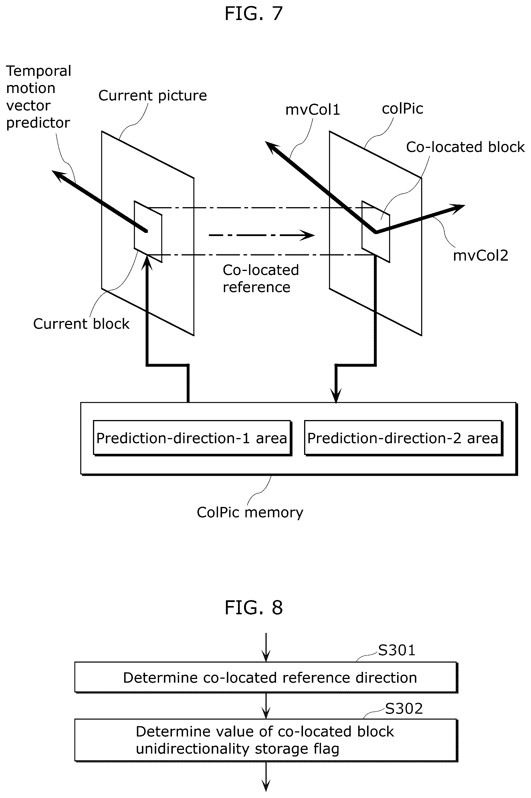 Patent US12375707 Figure 6 – Moving picture coding method and moving picture decoding method