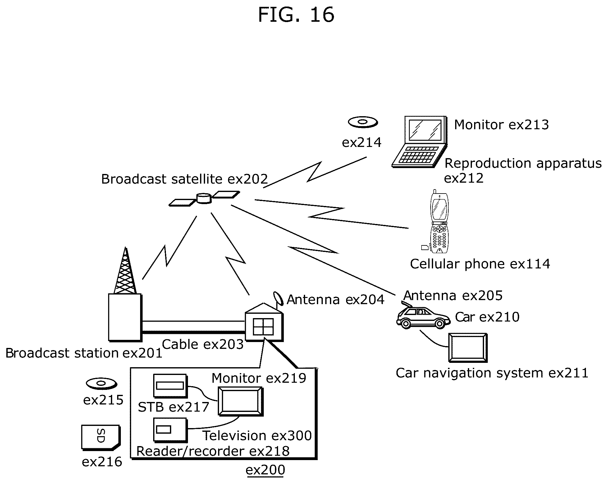 Patent US12375707 Figure 15 – Moving picture coding method and moving picture decoding method