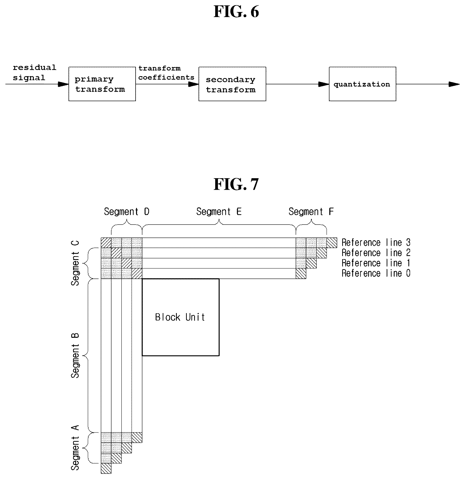 Patent US12375708 Figure 5 – Image encoding/decoding method and apparatus, and recording medium storing bitstream