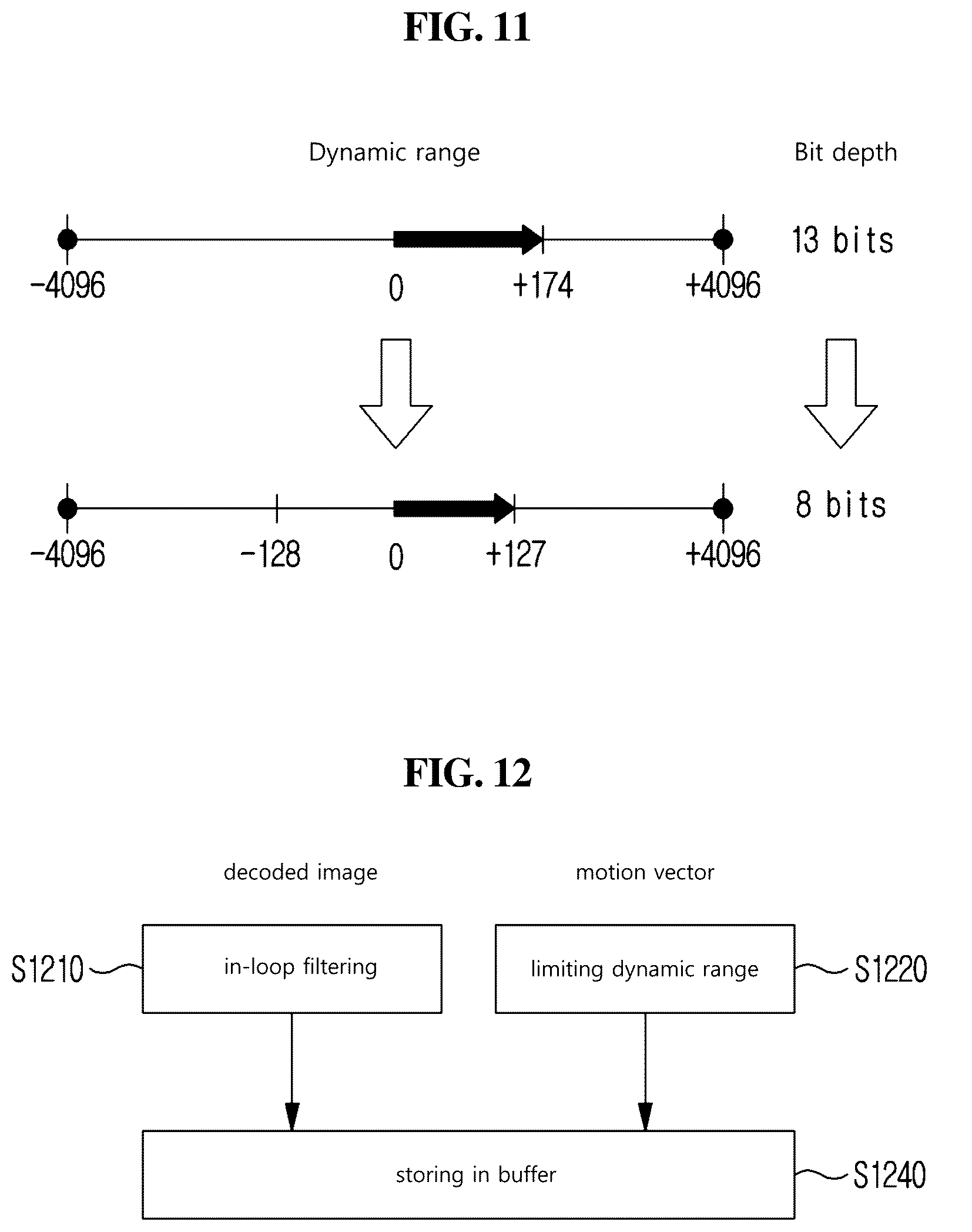 Patent US12375708 Figure 8 – Image encoding/decoding method and apparatus, and recording medium storing bitstream