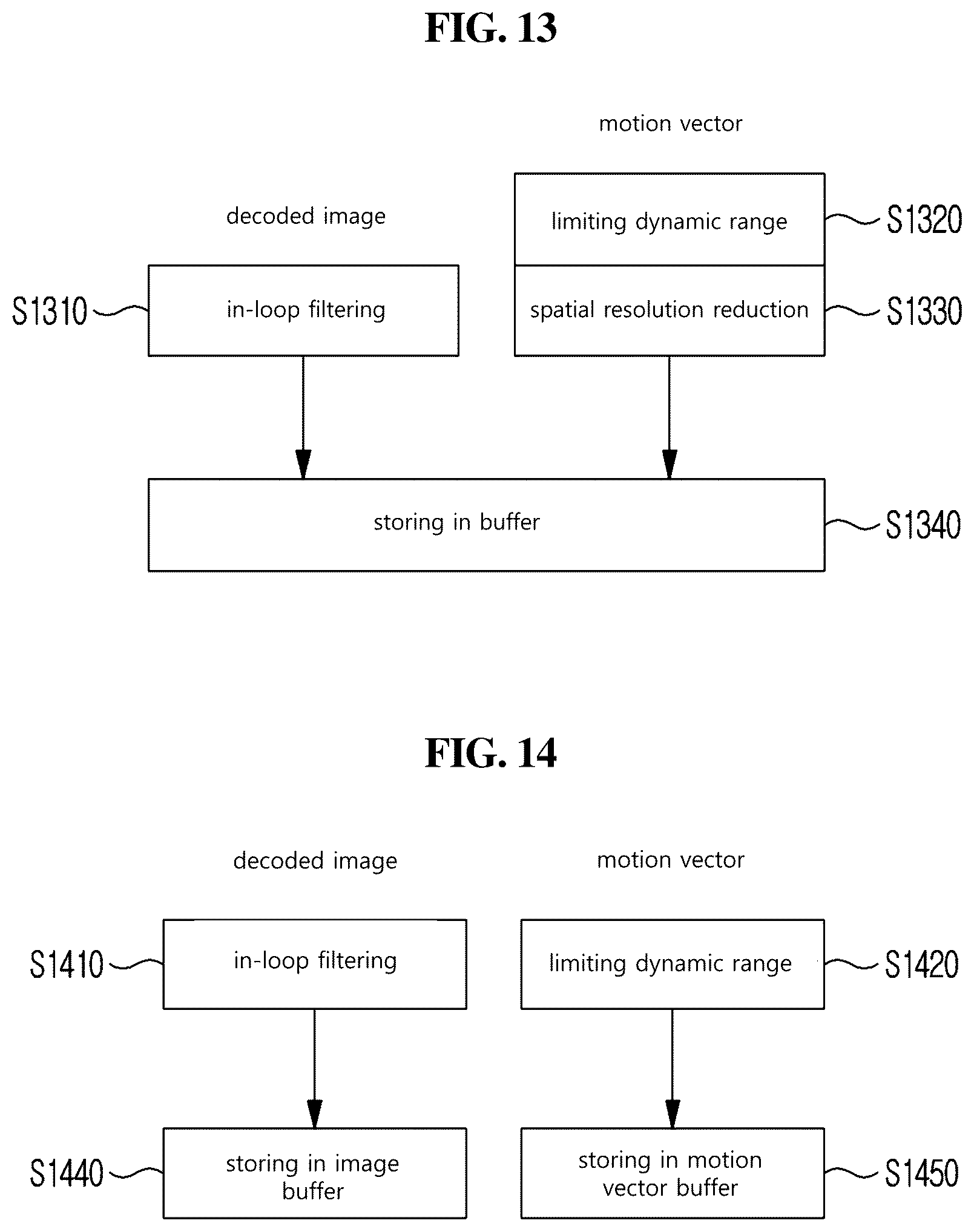 Patent US12375708 Figure 9 – Image encoding/decoding method and apparatus, and recording medium storing bitstream