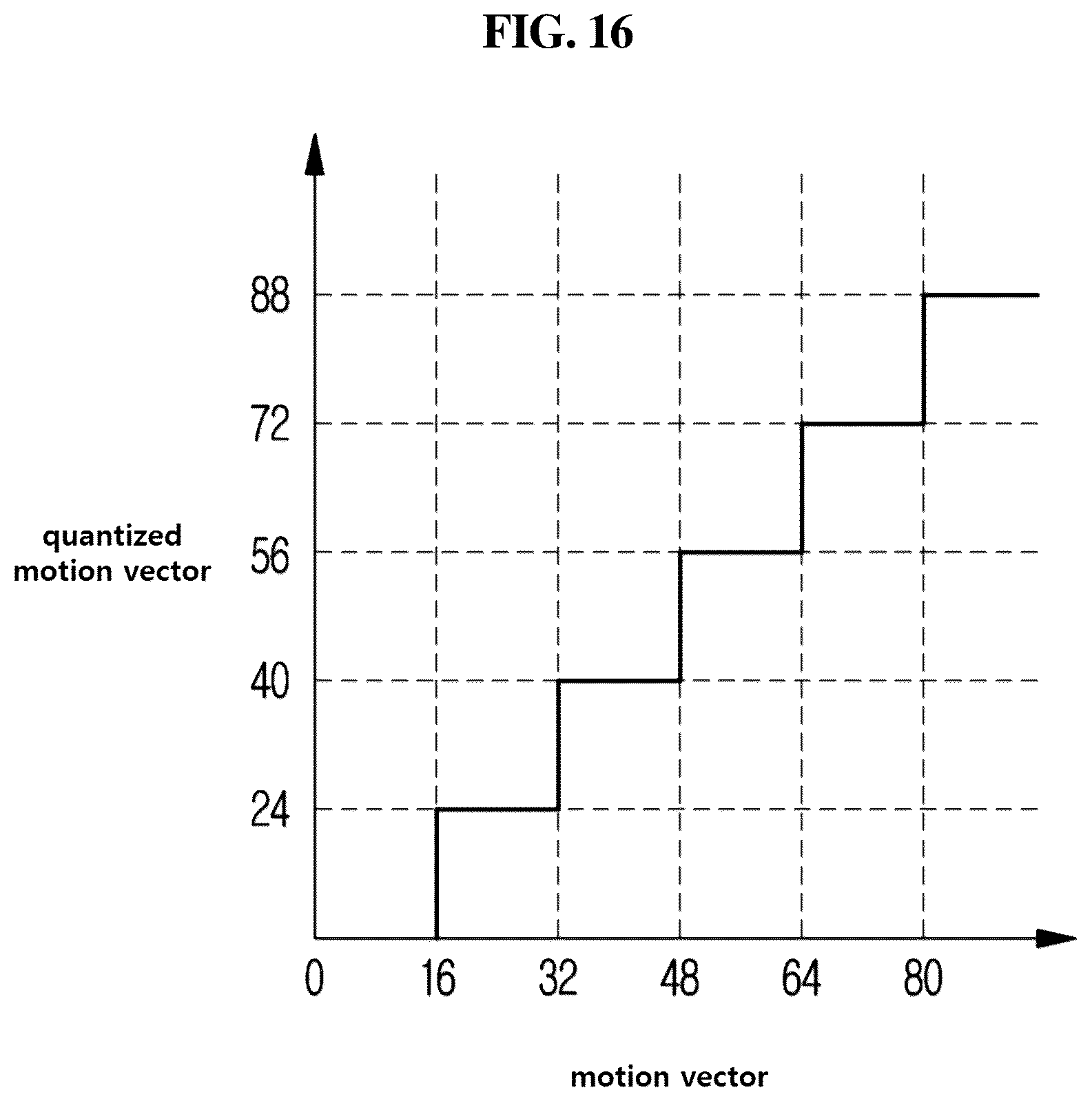 Patent US12375708 Figure 11 – Image encoding/decoding method and apparatus, and recording medium storing bitstream
