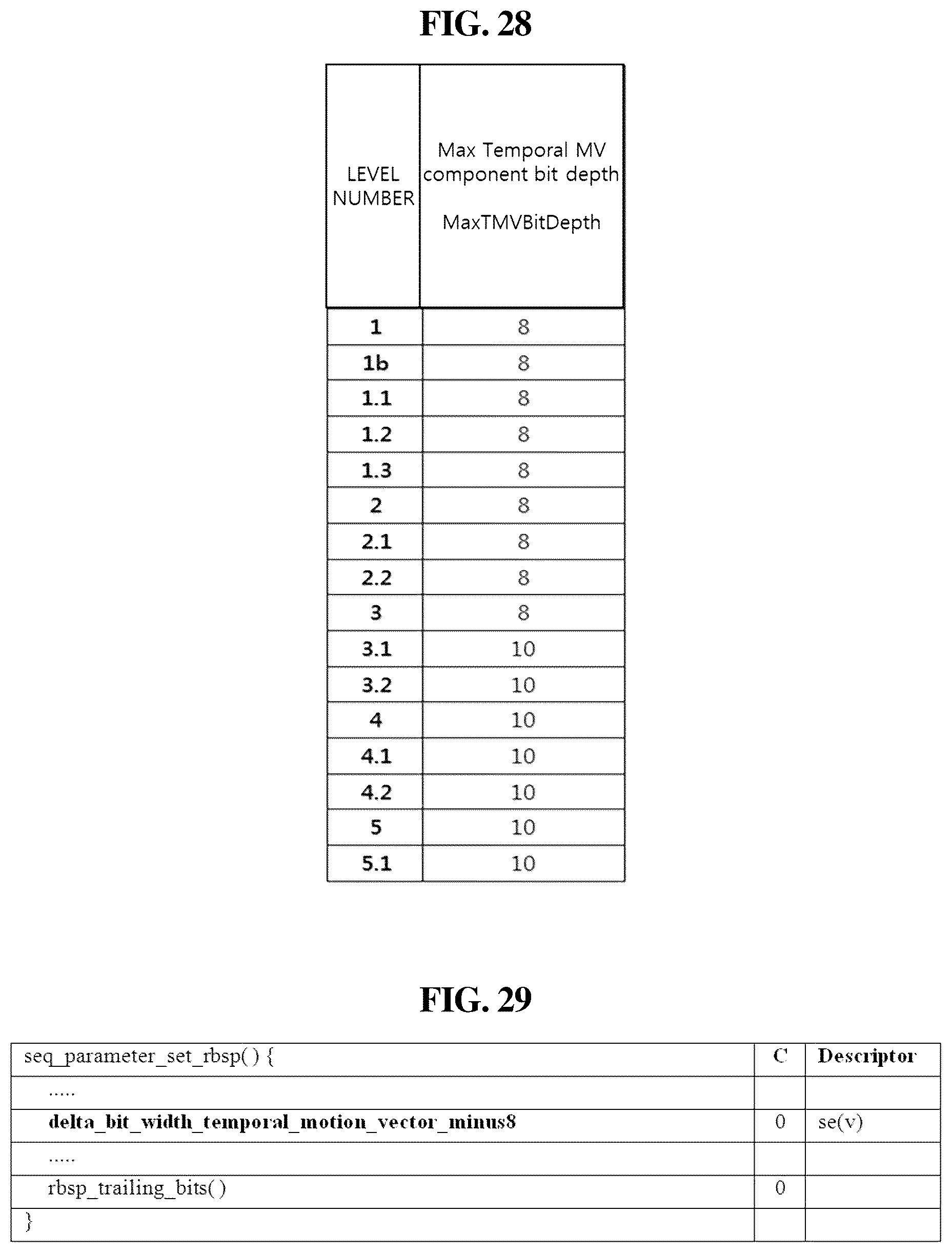 Patent US12375708 Figure 17 – Image encoding/decoding method and apparatus, and recording medium storing bitstream