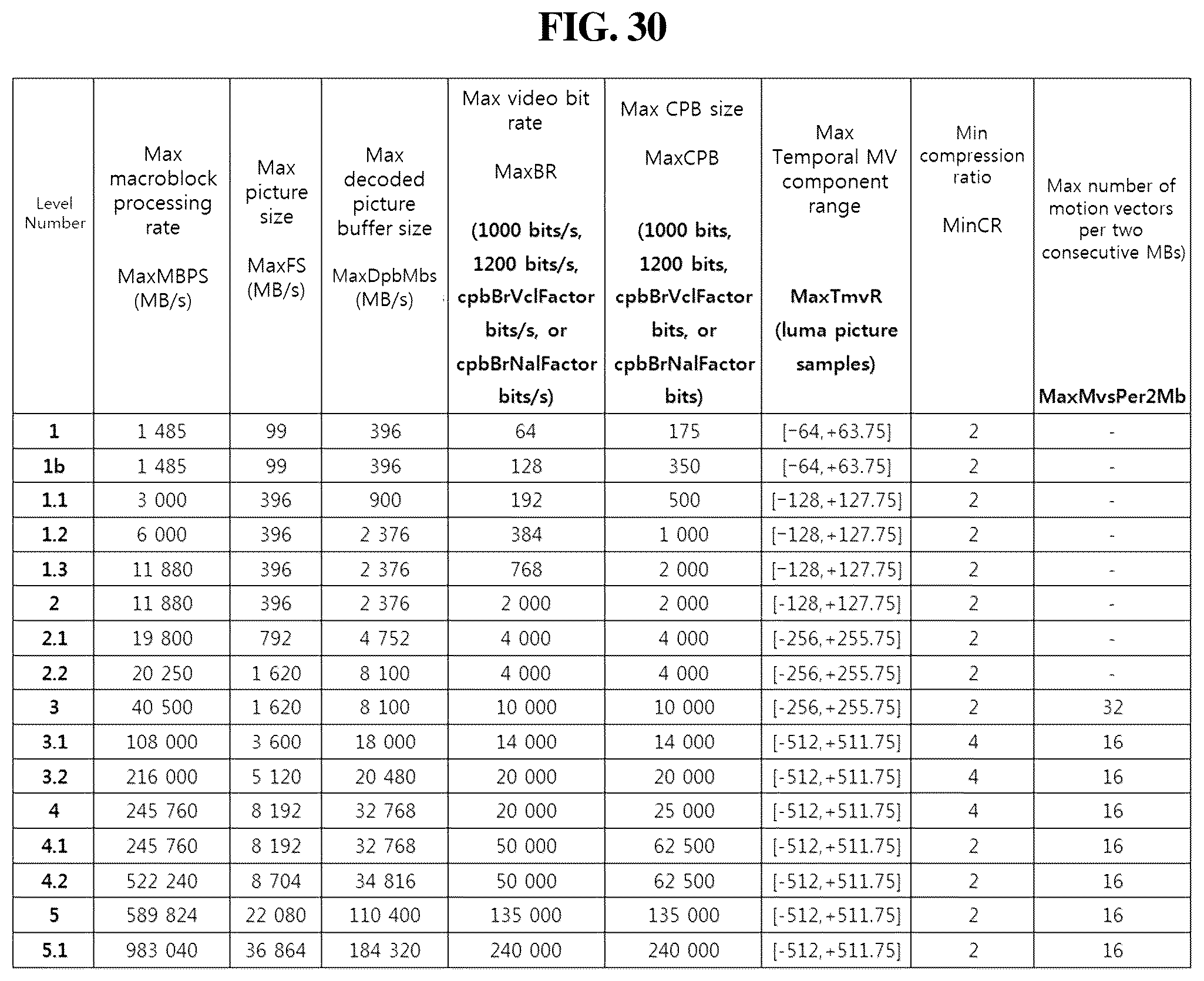 Patent US12375708 Figure 18 – Image encoding/decoding method and apparatus, and recording medium storing bitstream