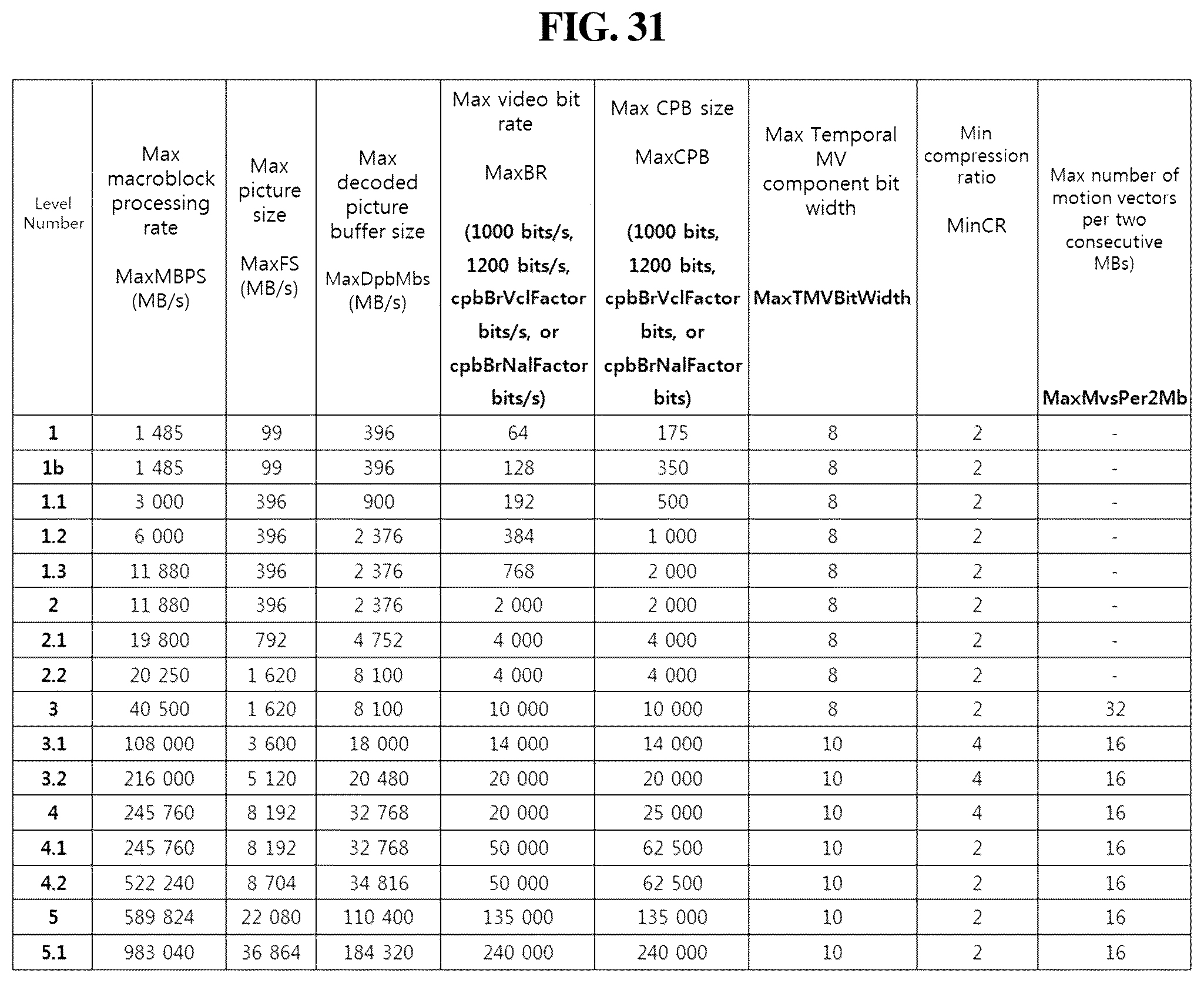 Patent US12375708 Figure 19 – Image encoding/decoding method and apparatus, and recording medium storing bitstream