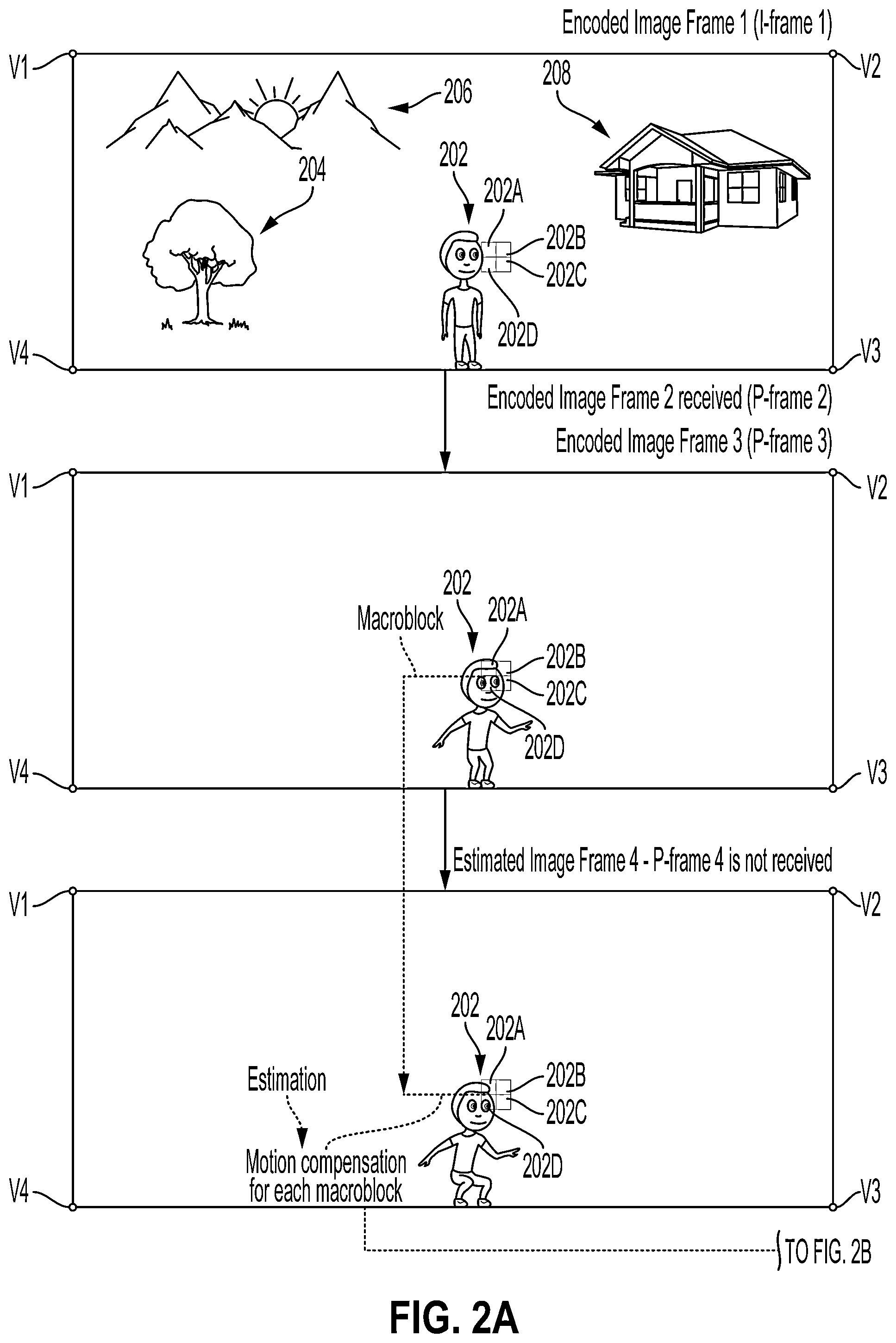 Patent US12375709 Figure 2 – Systems and methods for decoding and displaying image frames