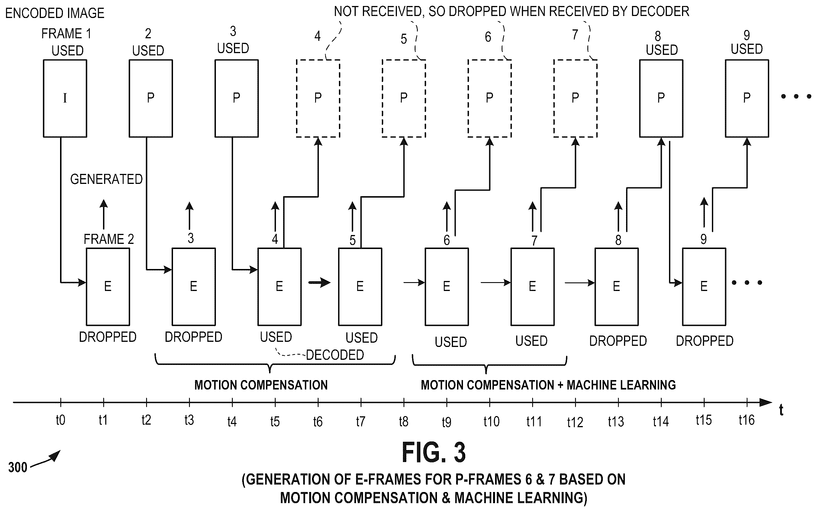 Patent US12375709 Figure 4 – Systems and methods for decoding and displaying image frames