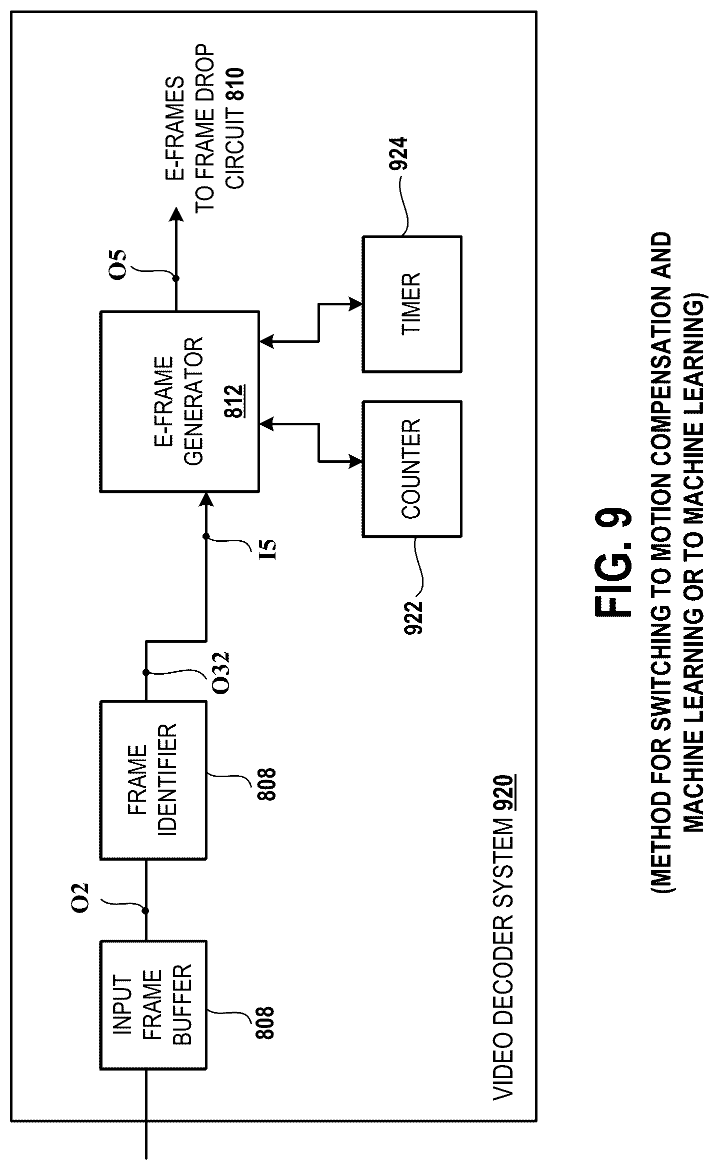 Patent US12375709 Figure 10 – Systems and methods for decoding and displaying image frames