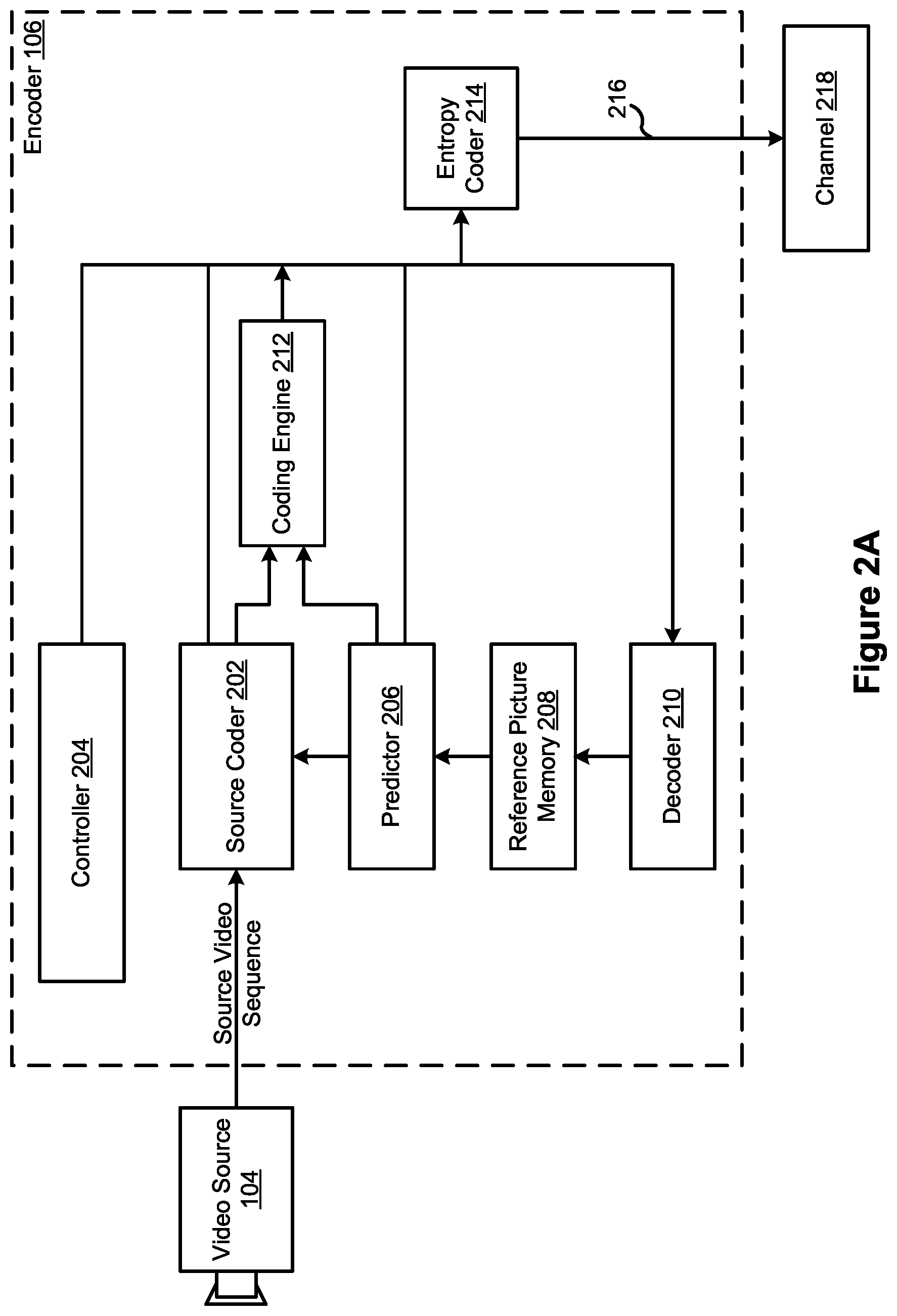 Patent US12375710 Figure 2 – Adaptive motion vector for warped motion mode of video coding