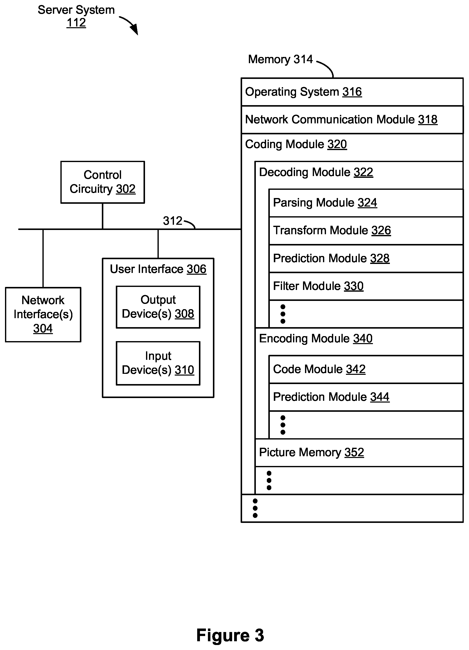 Patent US12375710 Figure 4 – Adaptive motion vector for warped motion mode of video coding