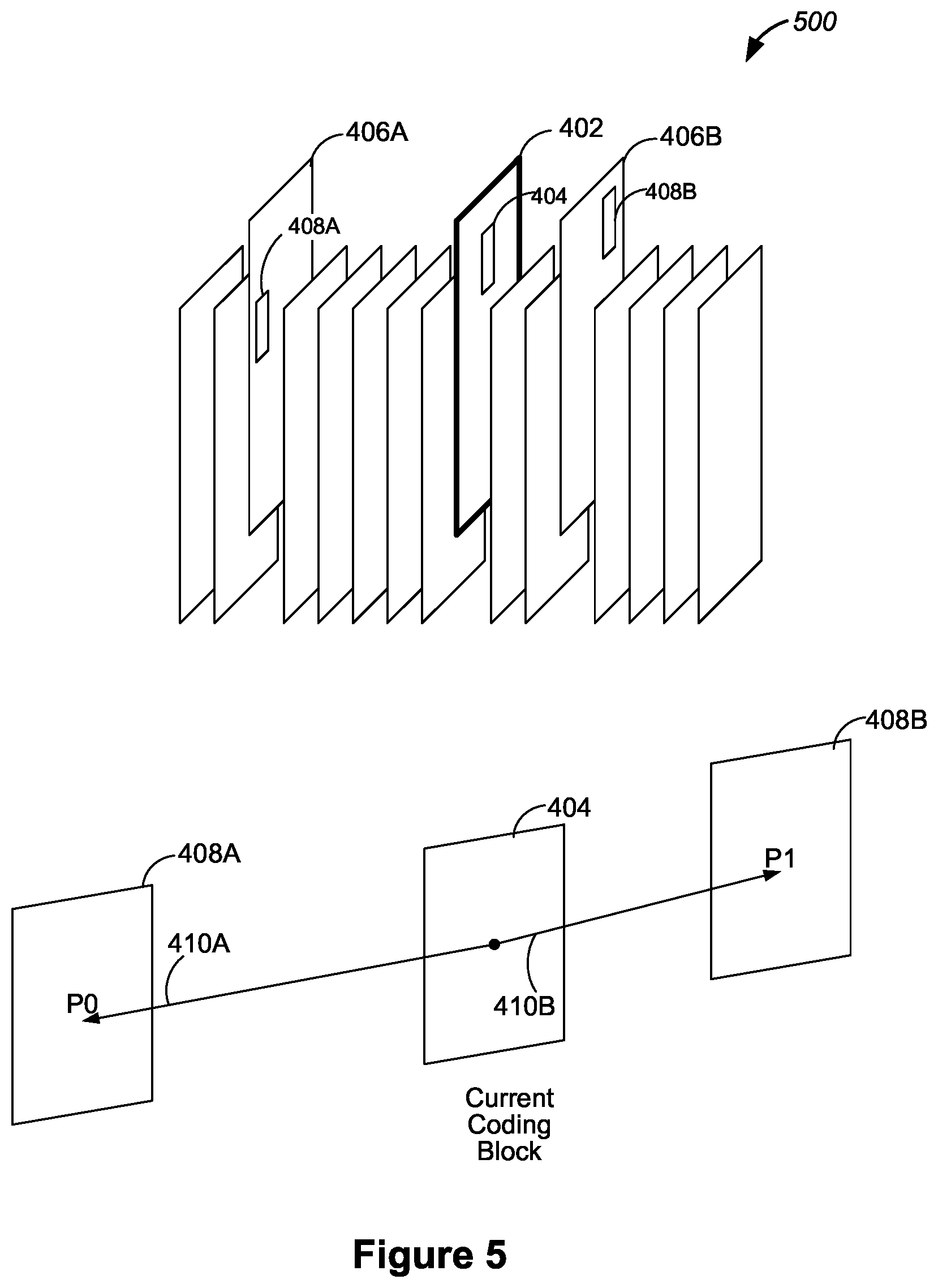 Patent US12375710 Figure 6 – Adaptive motion vector for warped motion mode of video coding