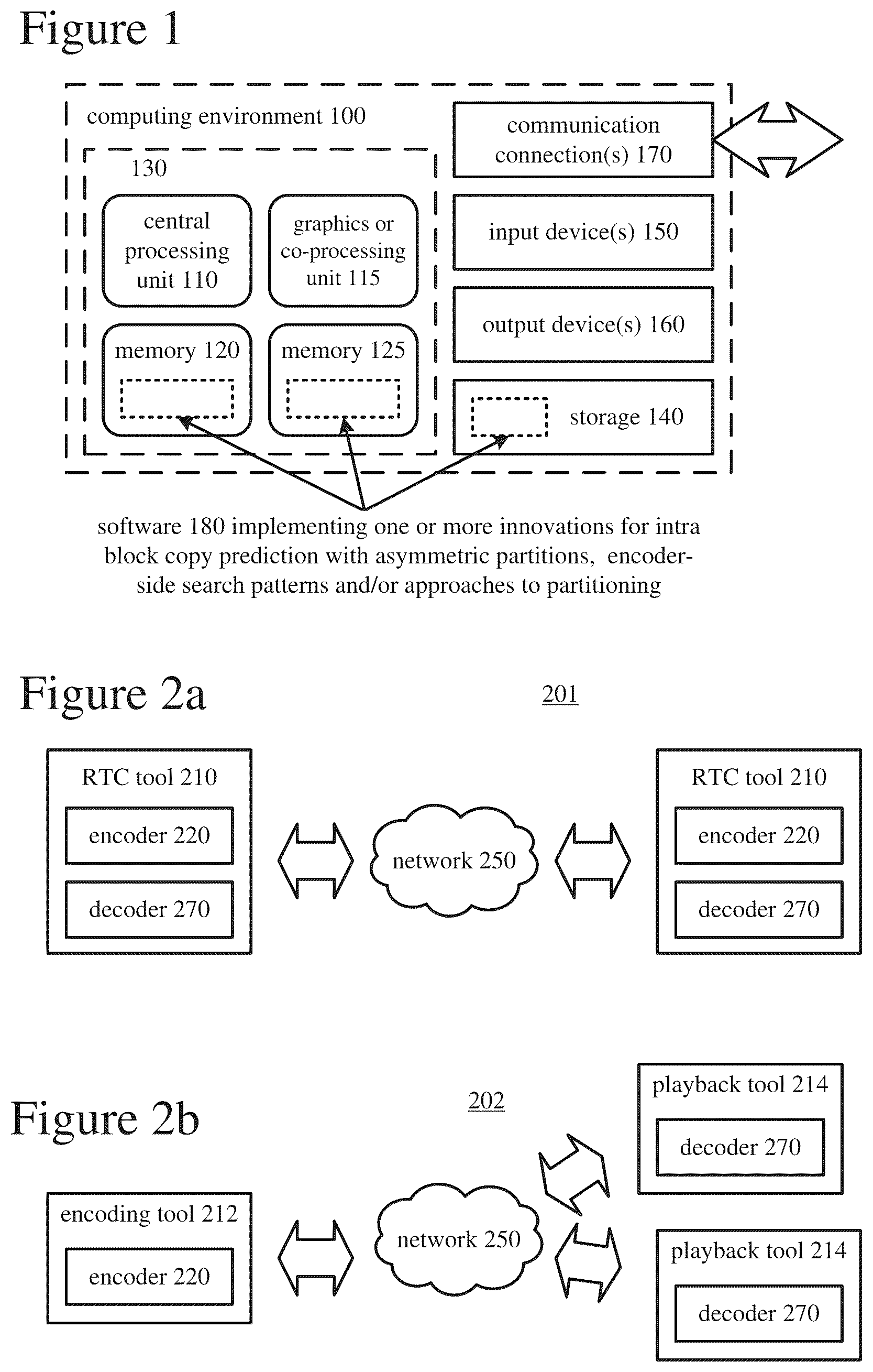 Patent US12375711 — Encoder-side search ranges having horizontal bias or vertical bias — Figure 1