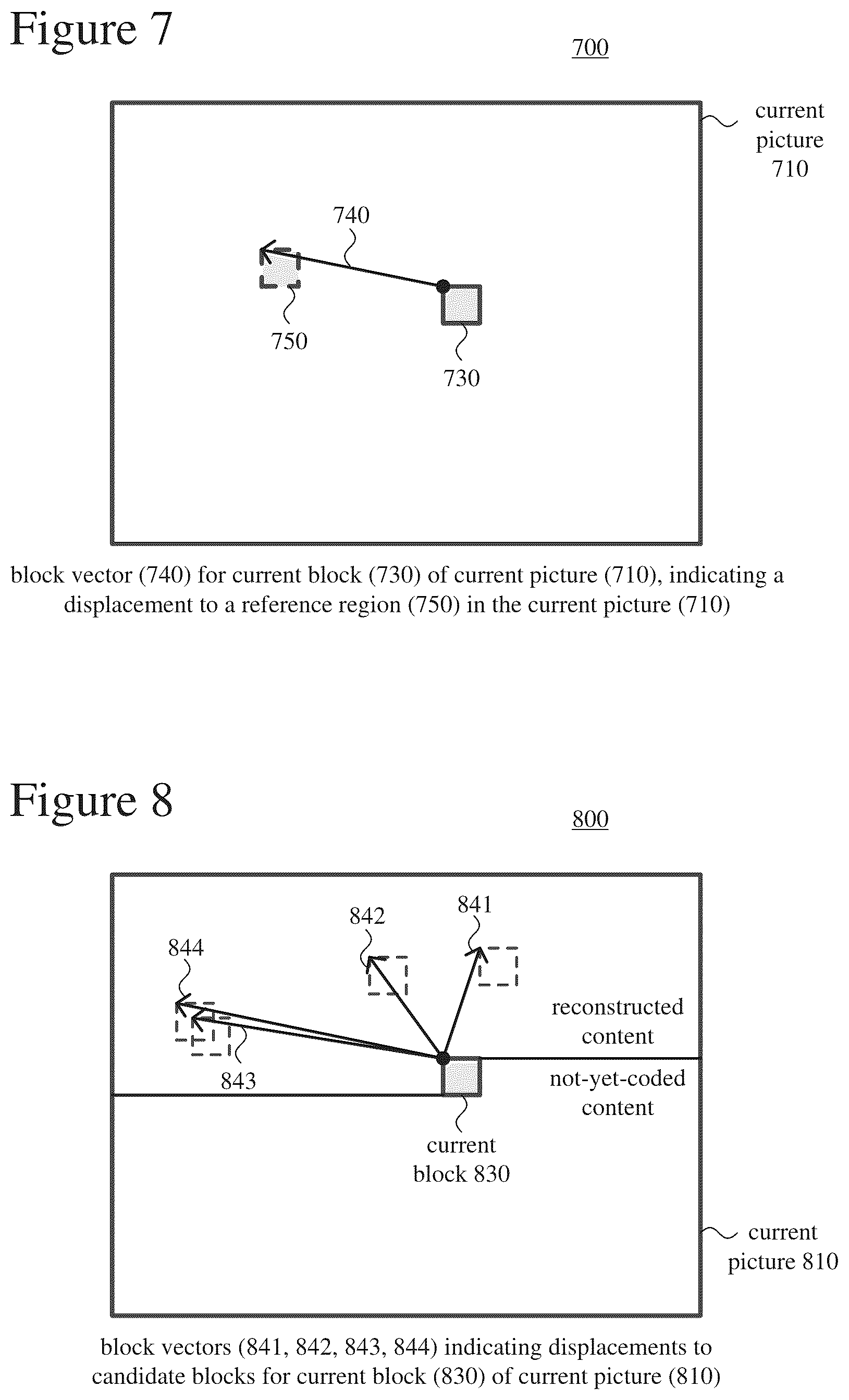 Patent US12375711 Figure 7 – Encoder-side search ranges having horizontal bias or vertical bias