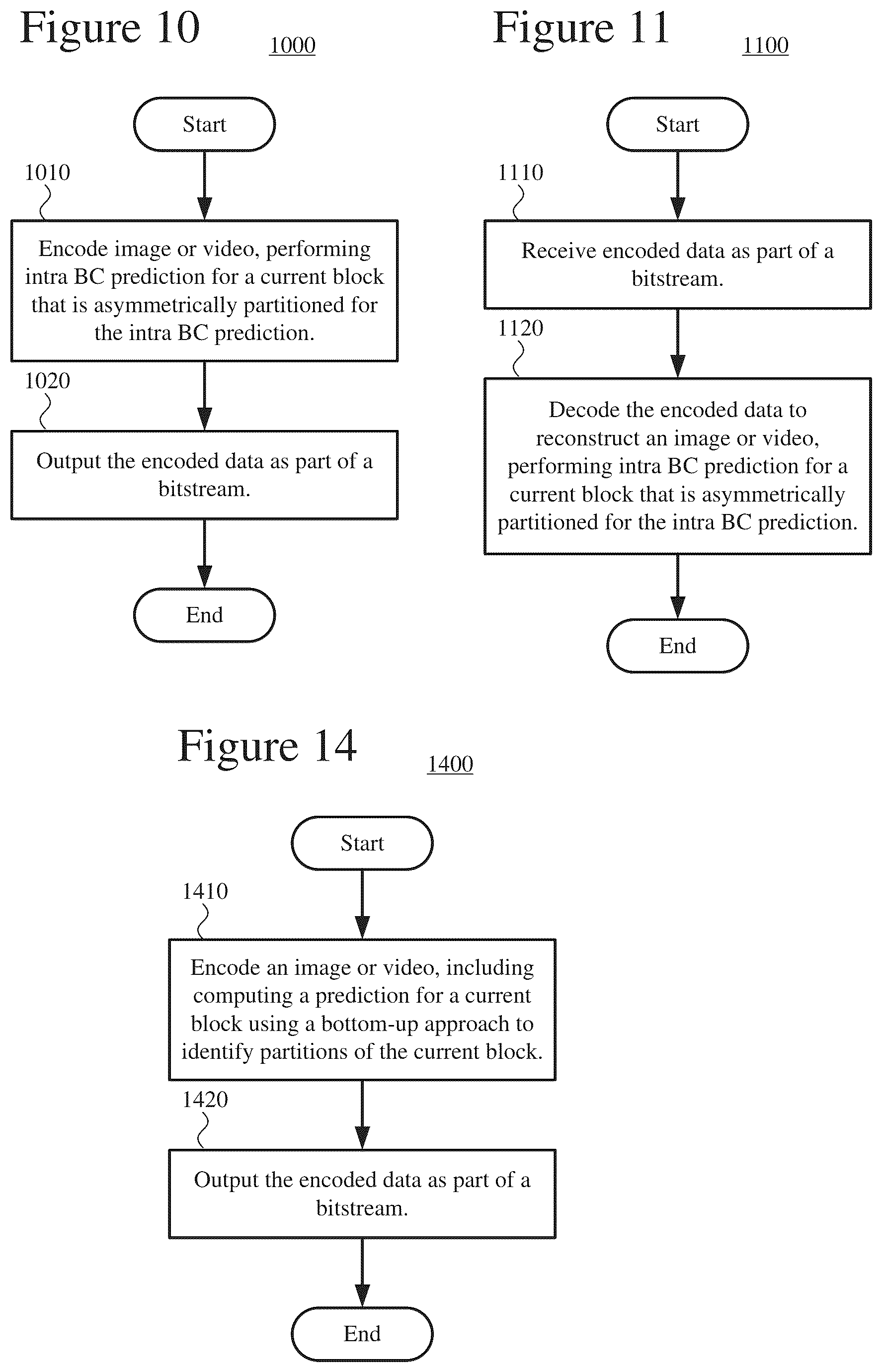 Patent US12375711 Figure 9 – Encoder-side search ranges having horizontal bias or vertical bias