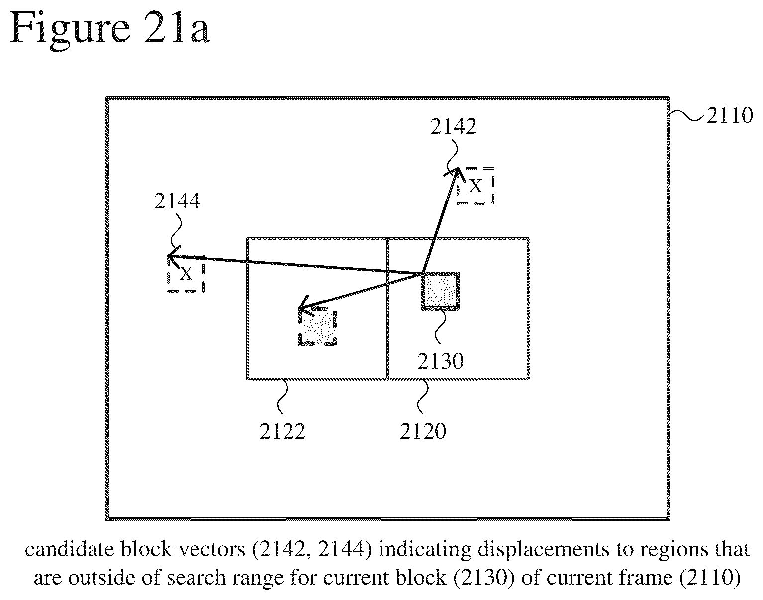 Patent US12375711 Figure 17 – Encoder-side search ranges having horizontal bias or vertical bias