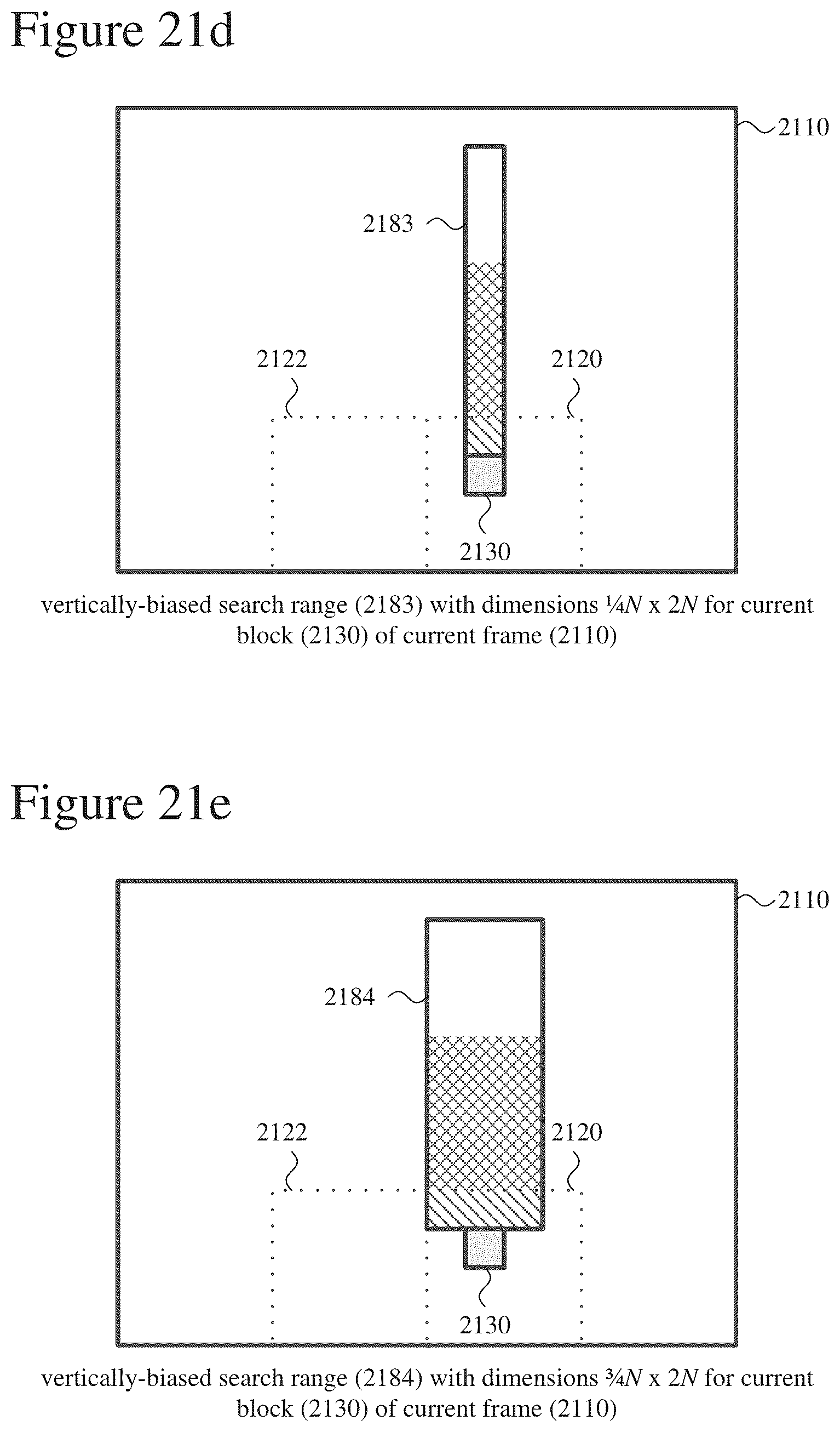 Patent US12375711 Figure 19 – Encoder-side search ranges having horizontal bias or vertical bias
