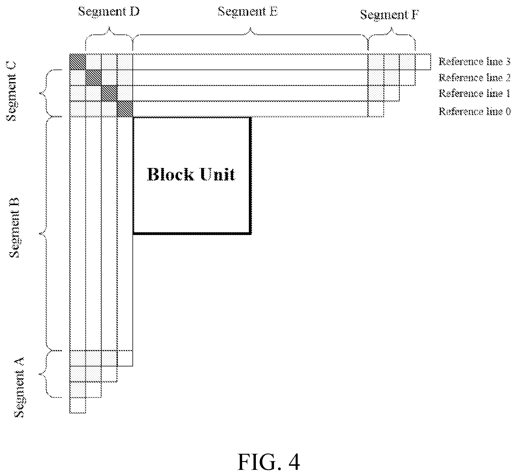 Patent US12375714 Figure 4 – Context coding for matrix-based intra prediction