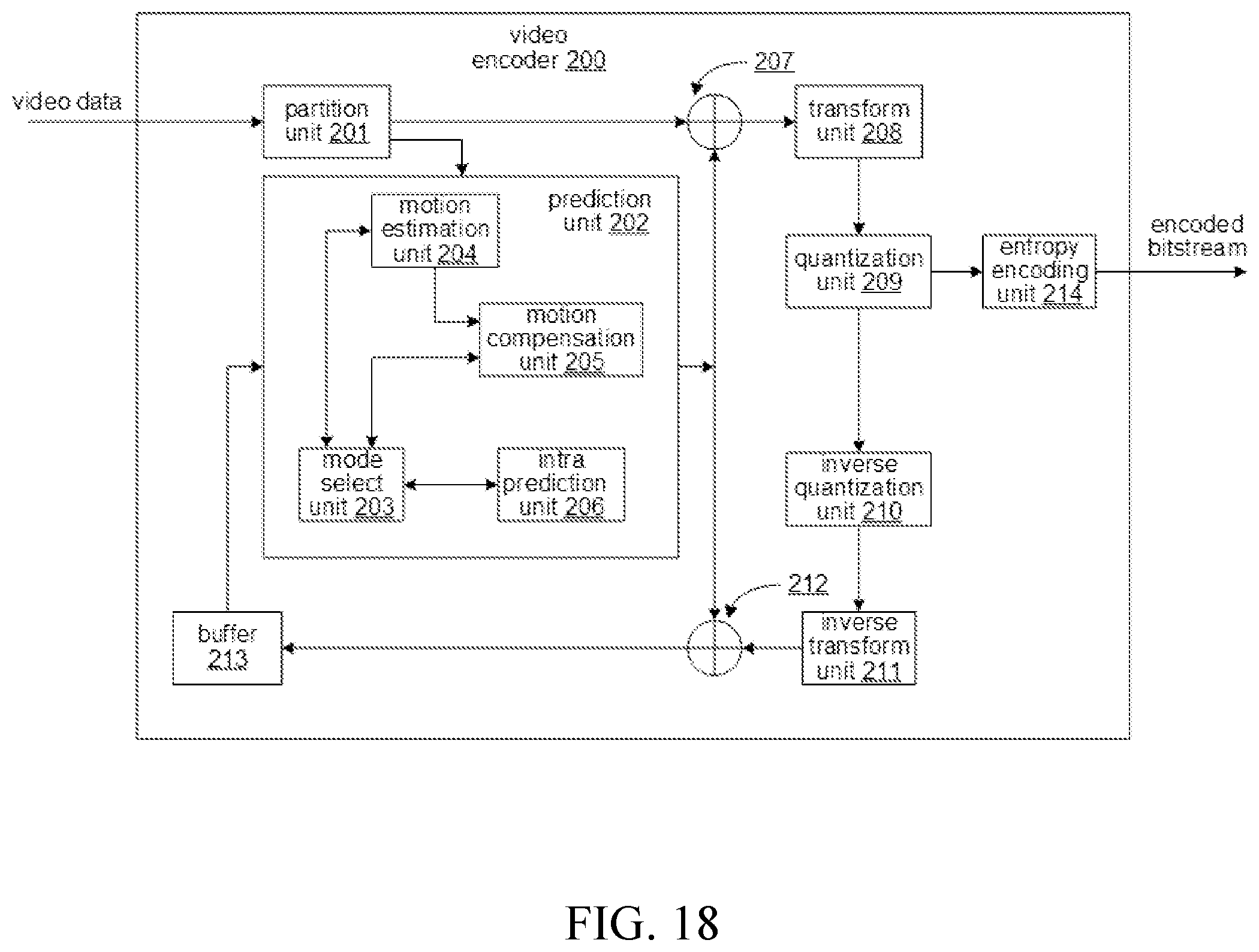 Patent US12375714 Figure 17 – Context coding for matrix-based intra prediction