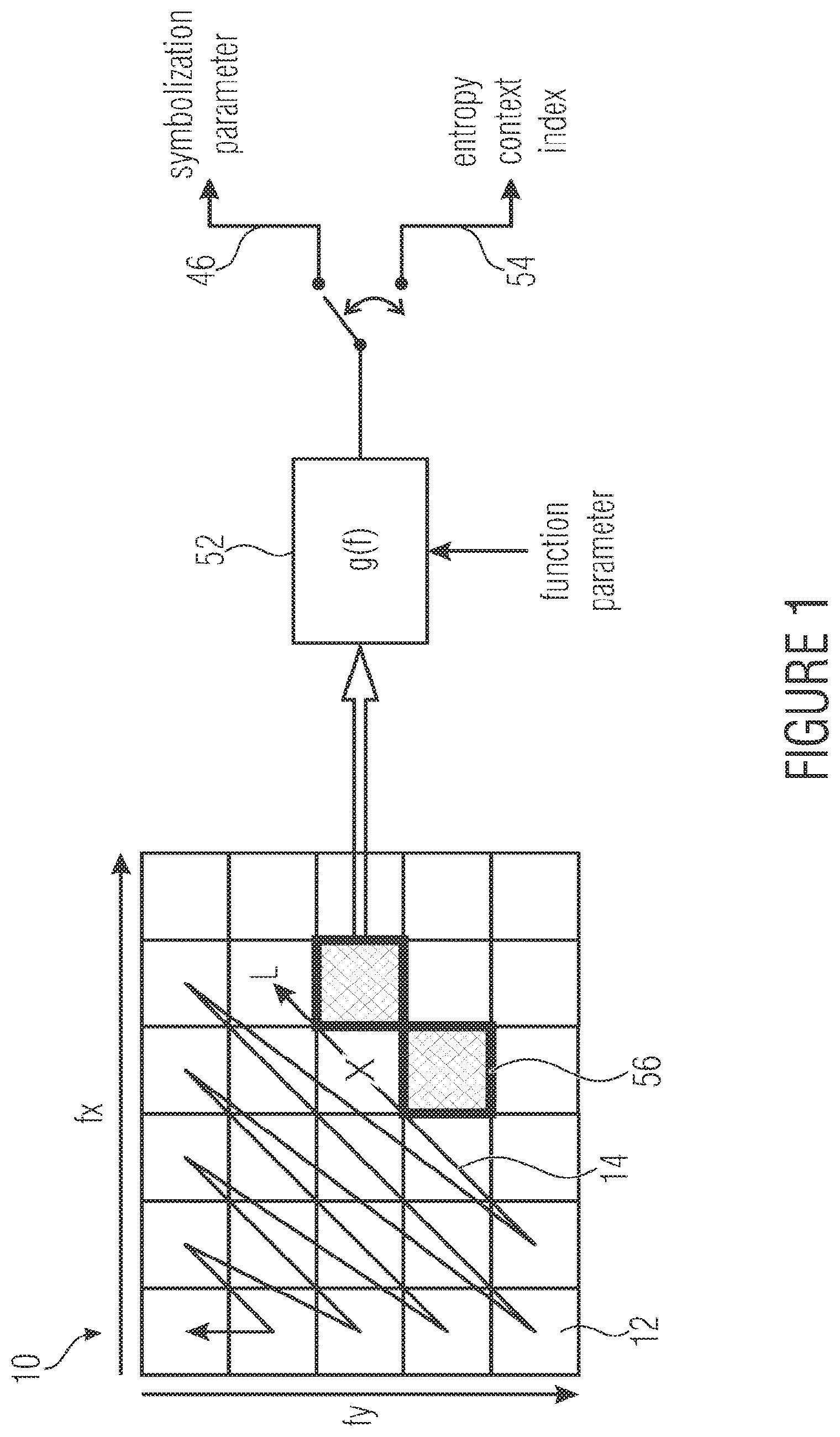 Patent US12375716 — Transform coefficient coding — Figure 1