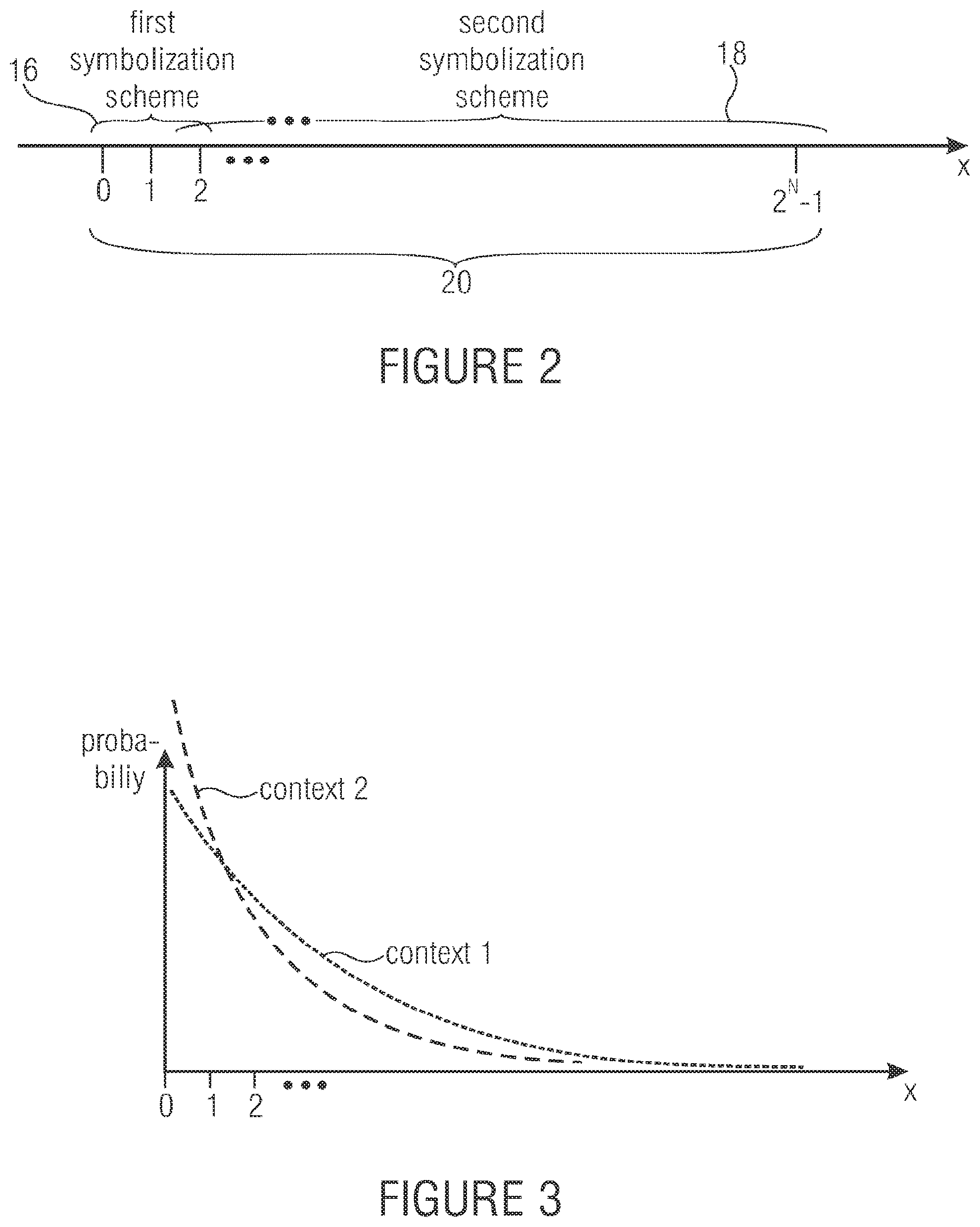 Patent US12375716 Figure 2 – Transform coefficient coding