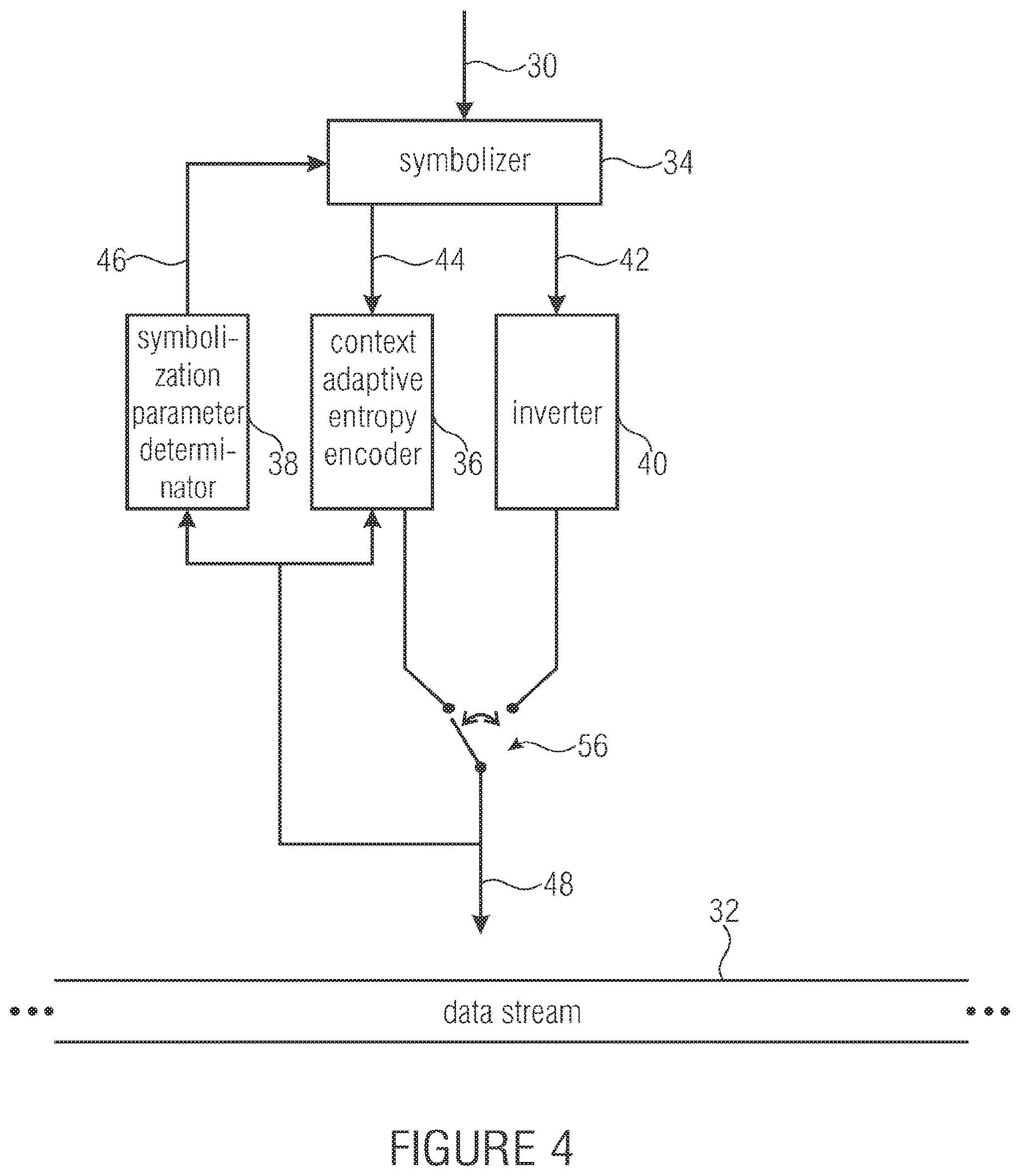 Patent US12375716 Figure 3 – Transform coefficient coding