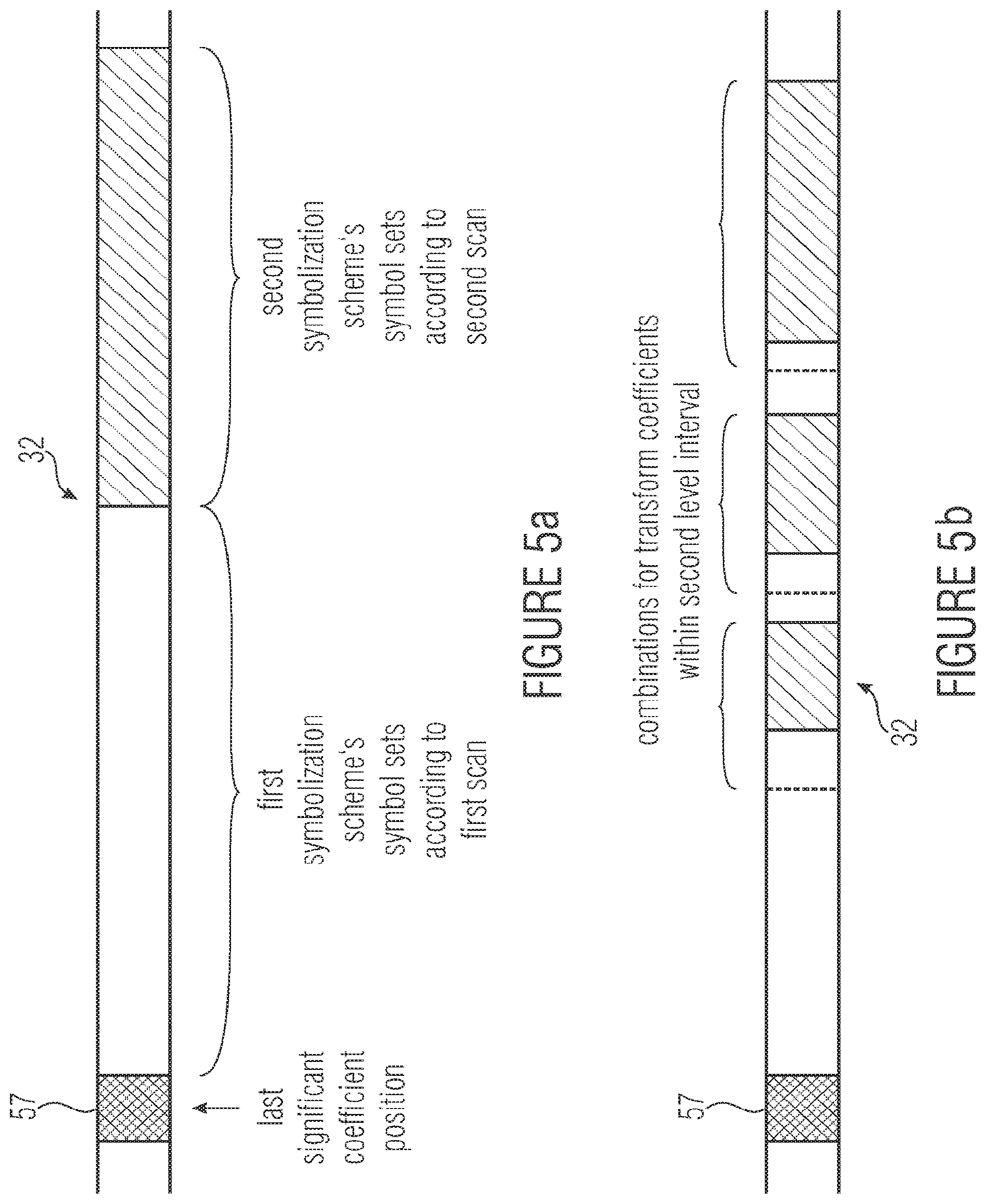 Patent US12375716 Figure 4 – Transform coefficient coding