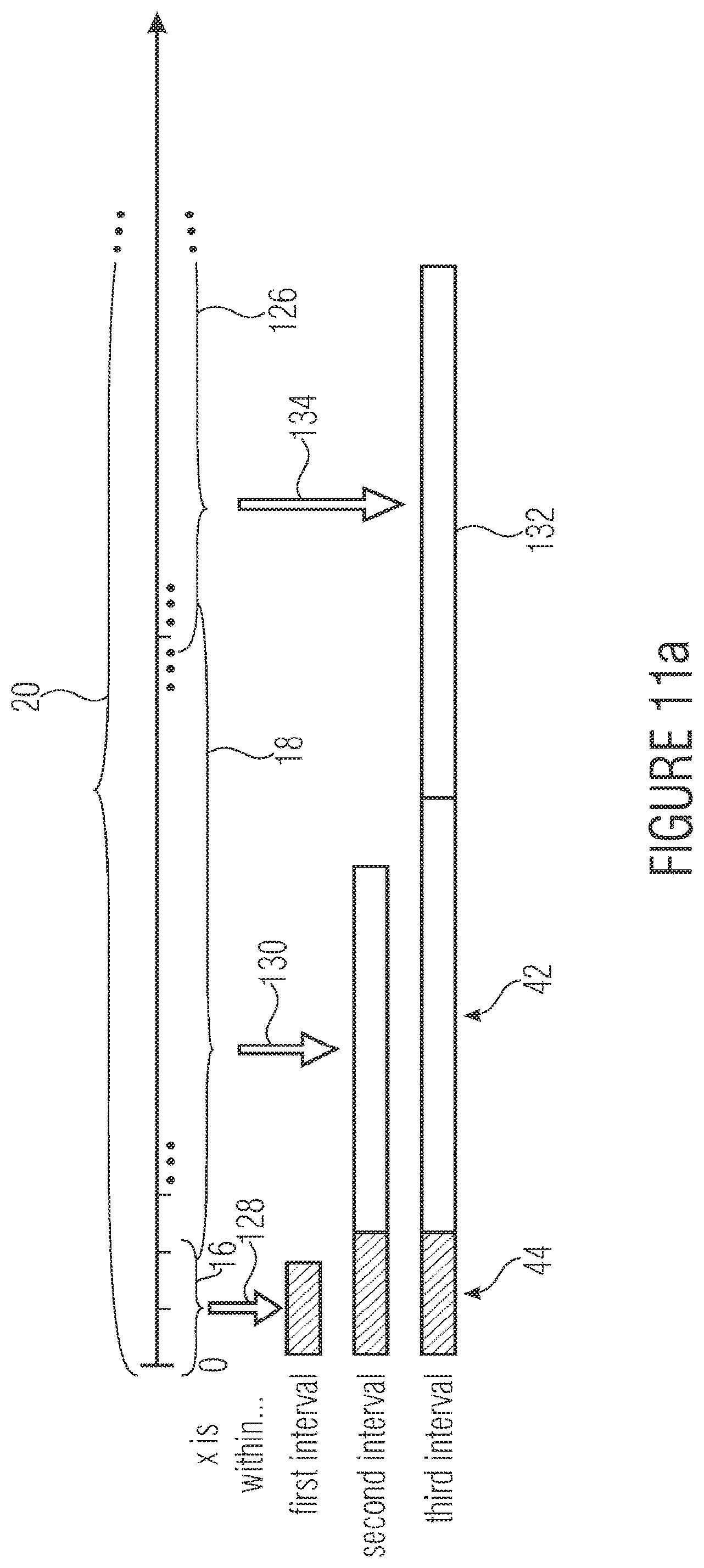 Patent US12375716 Figure 9 – Transform coefficient coding