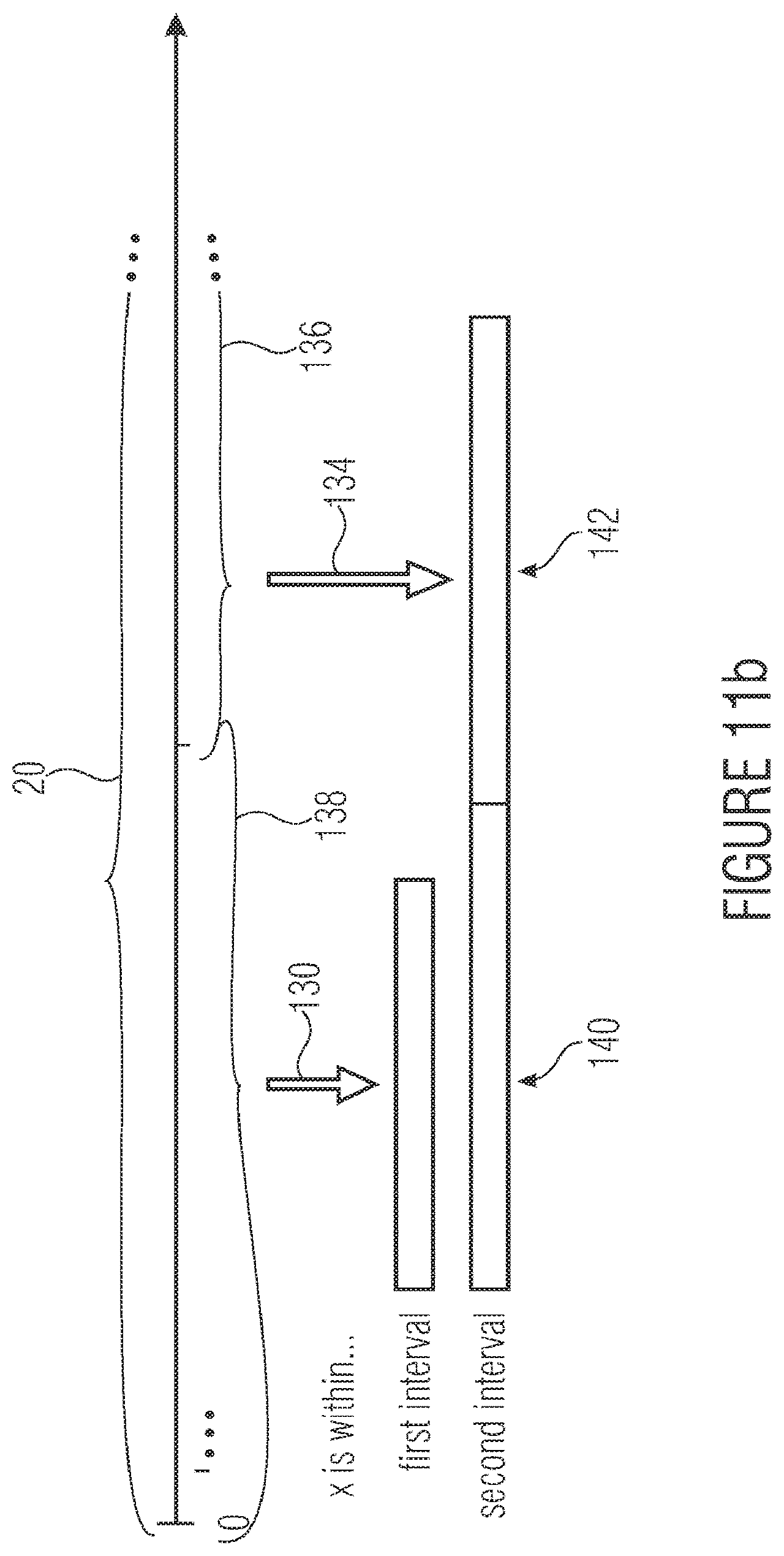 Patent US12375716 Figure 10 – Transform coefficient coding