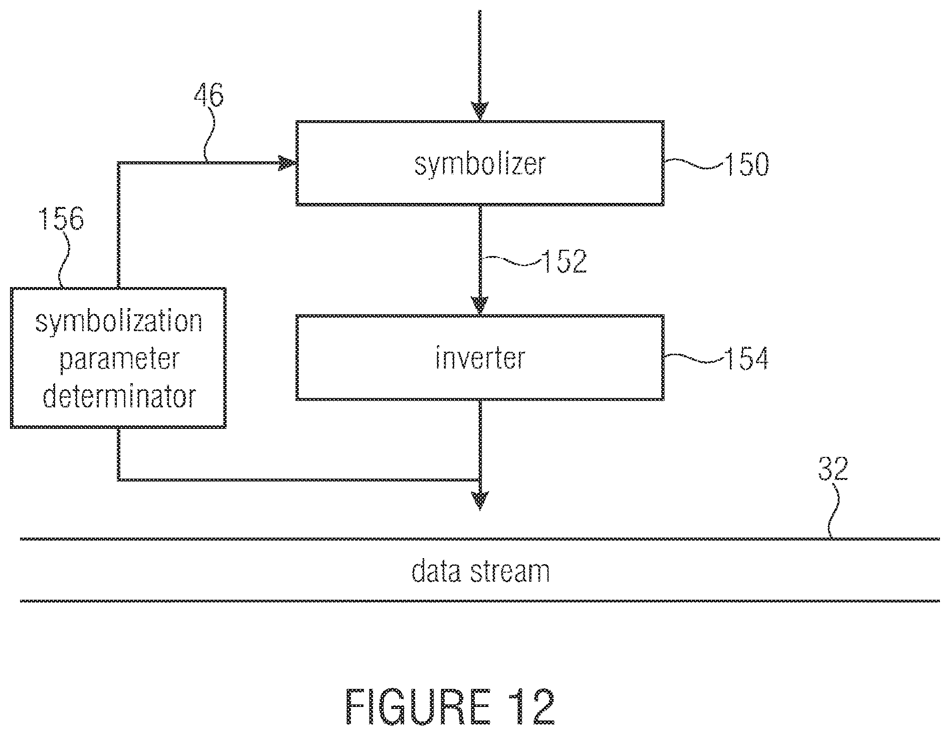Patent US12375716 Figure 11 – Transform coefficient coding