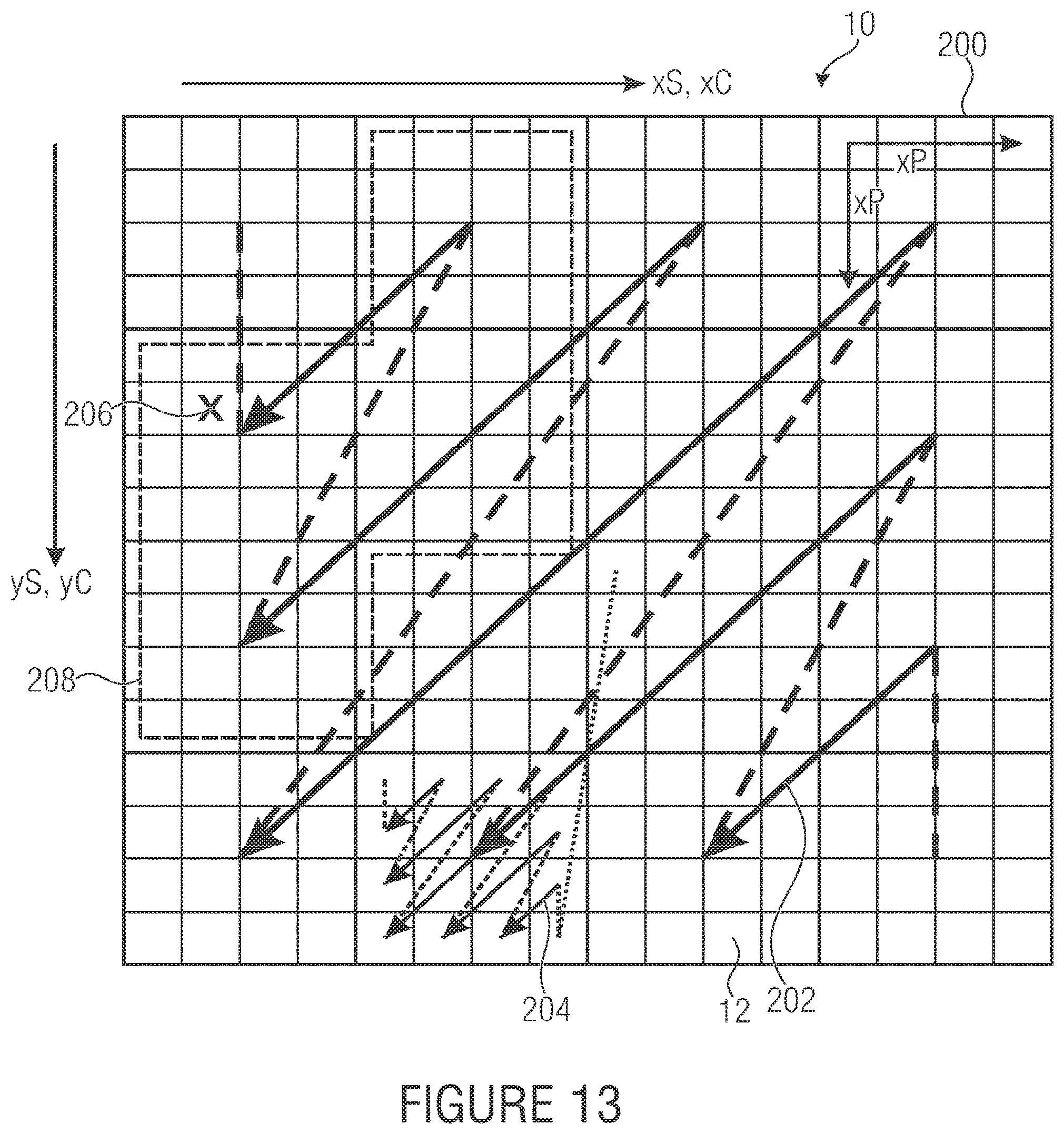 Patent US12375716 Figure 12 – Transform coefficient coding