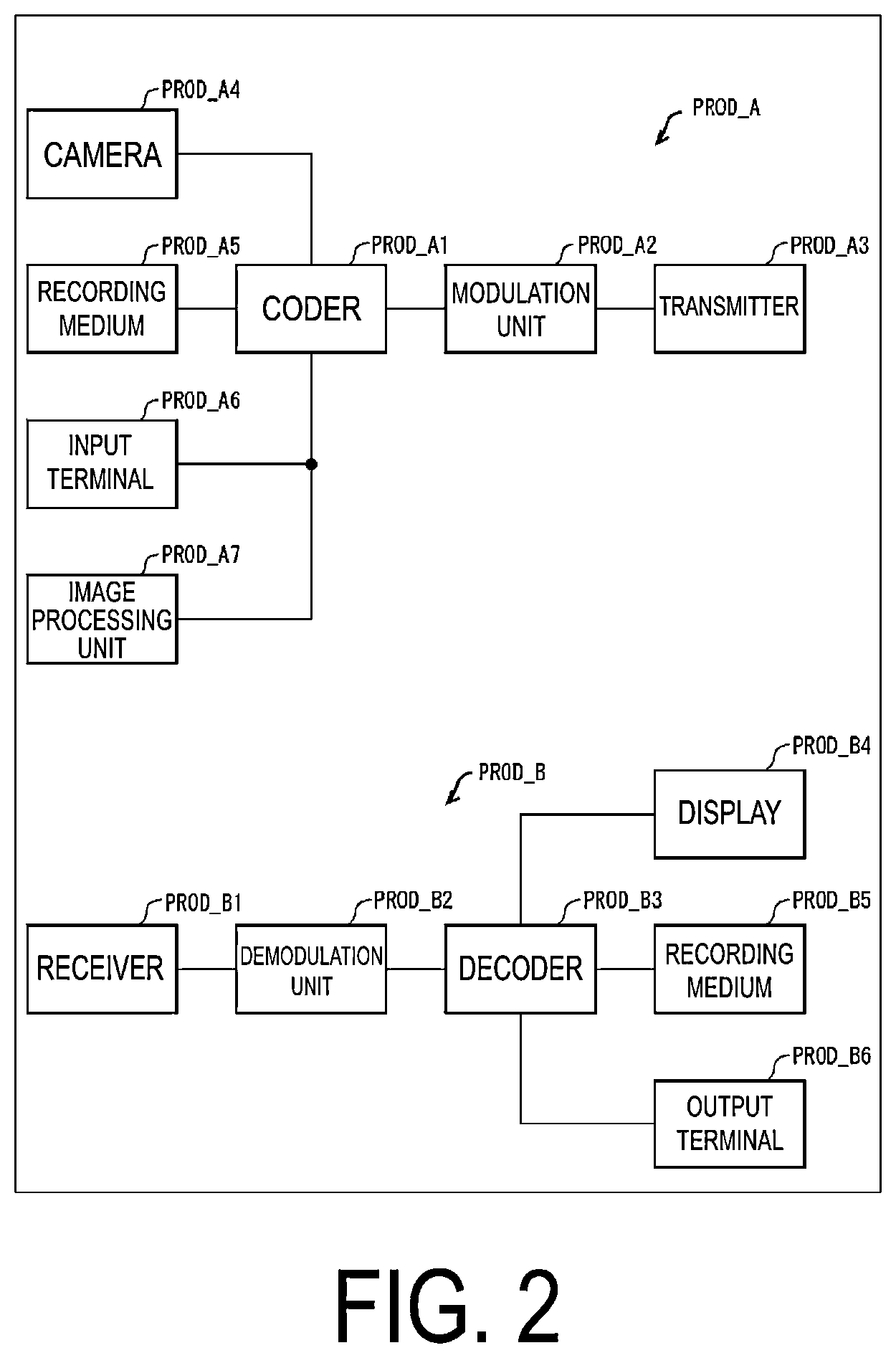 Patent US12375718 Figure 2 – Image decoding apparatus