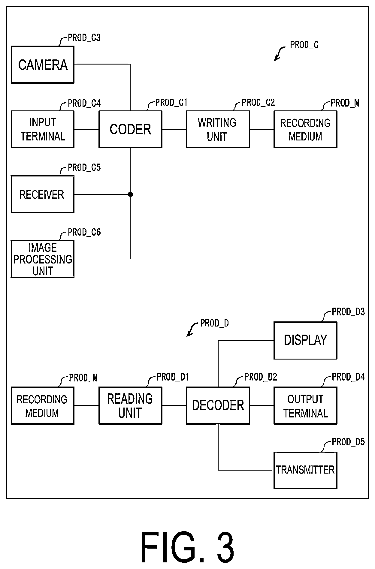 Patent US12375718 Figure 3 – Image decoding apparatus