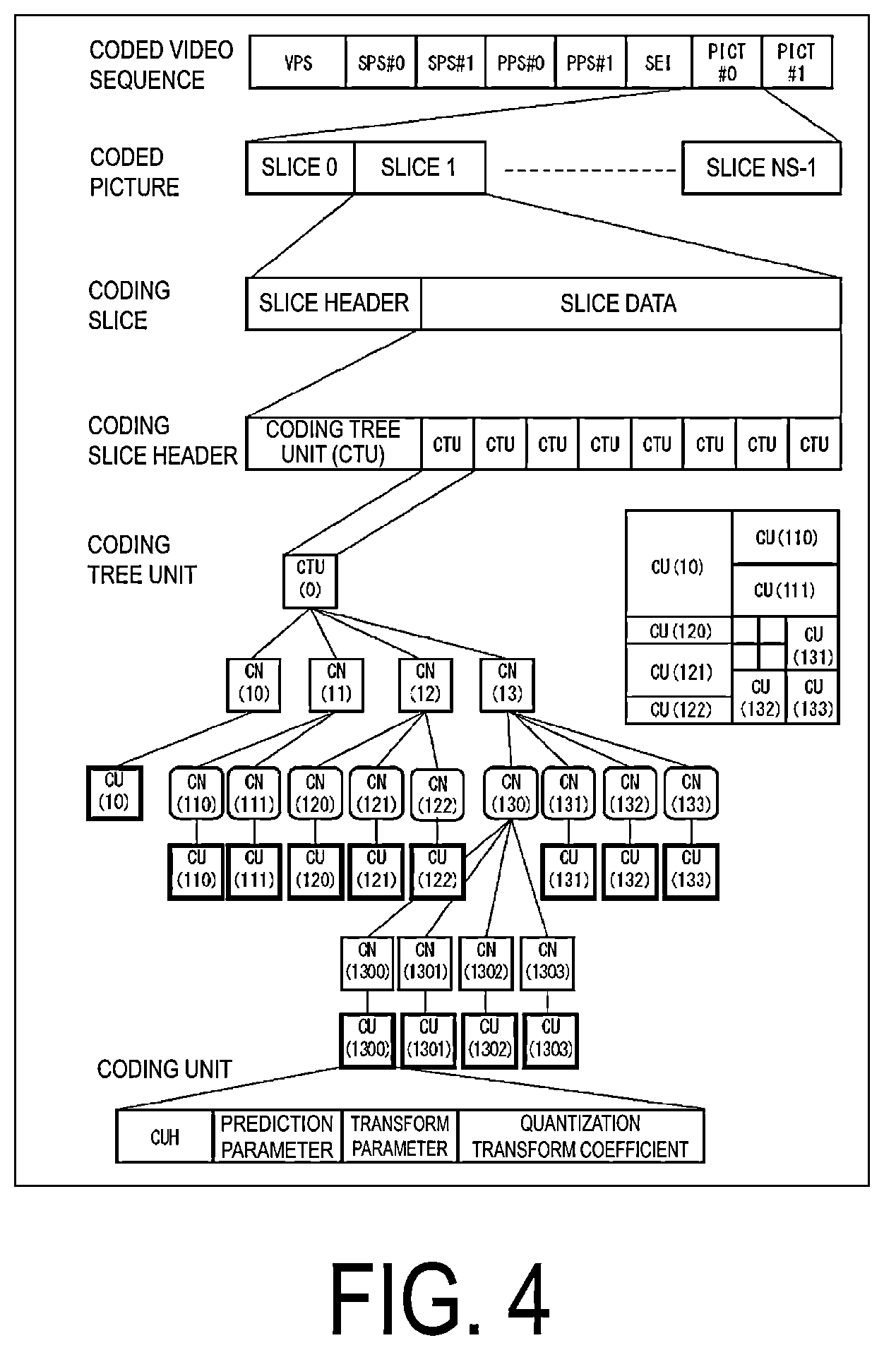 Patent US12375718 Figure 4 – Image decoding apparatus