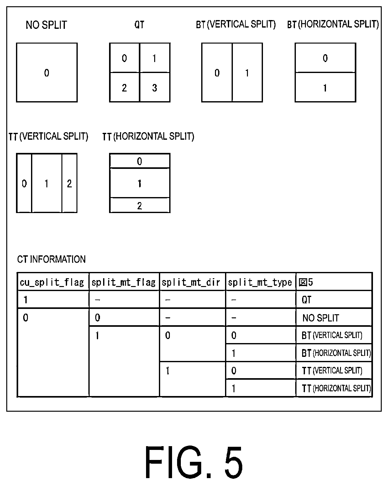 Patent US12375718 Figure 5 – Image decoding apparatus