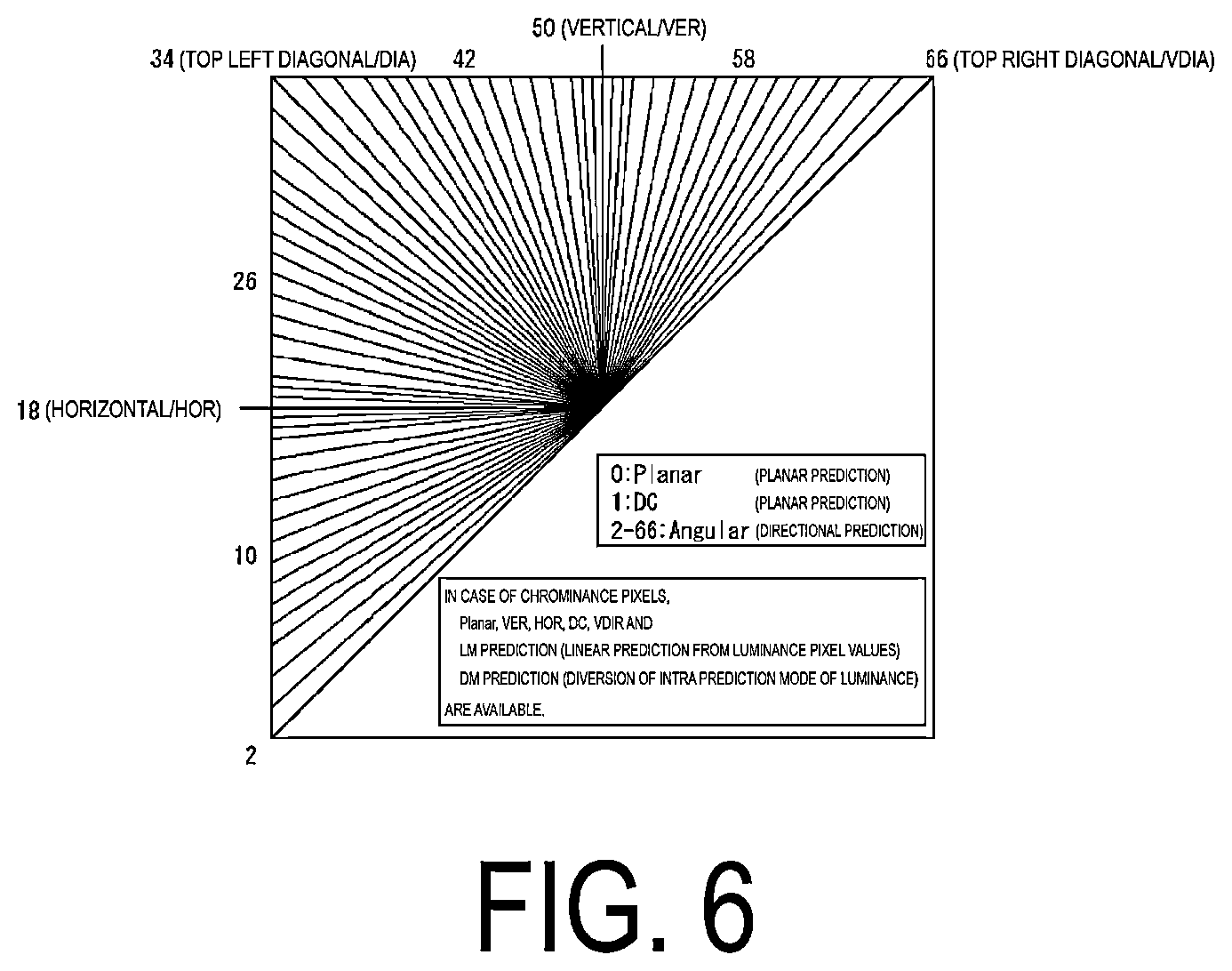 Patent US12375718 Figure 6 – Image decoding apparatus