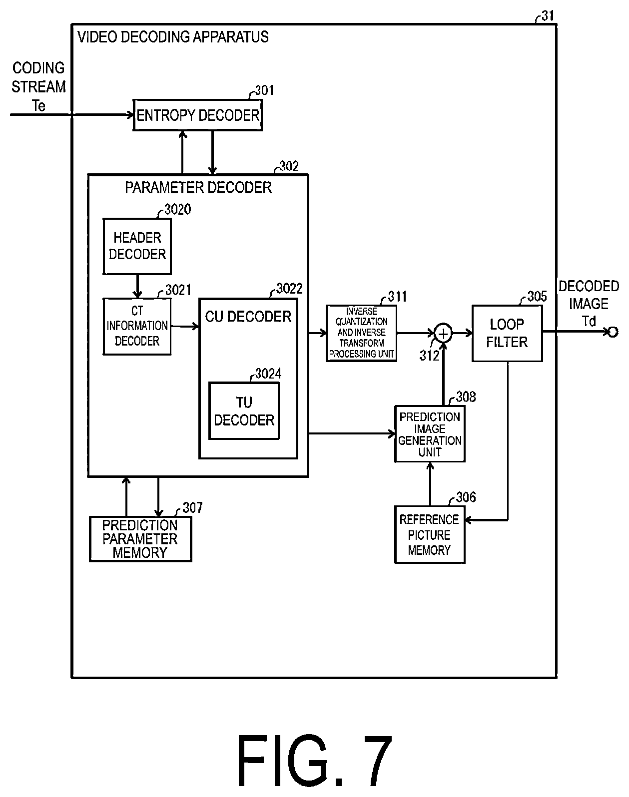 Patent US12375718 Figure 7 – Image decoding apparatus