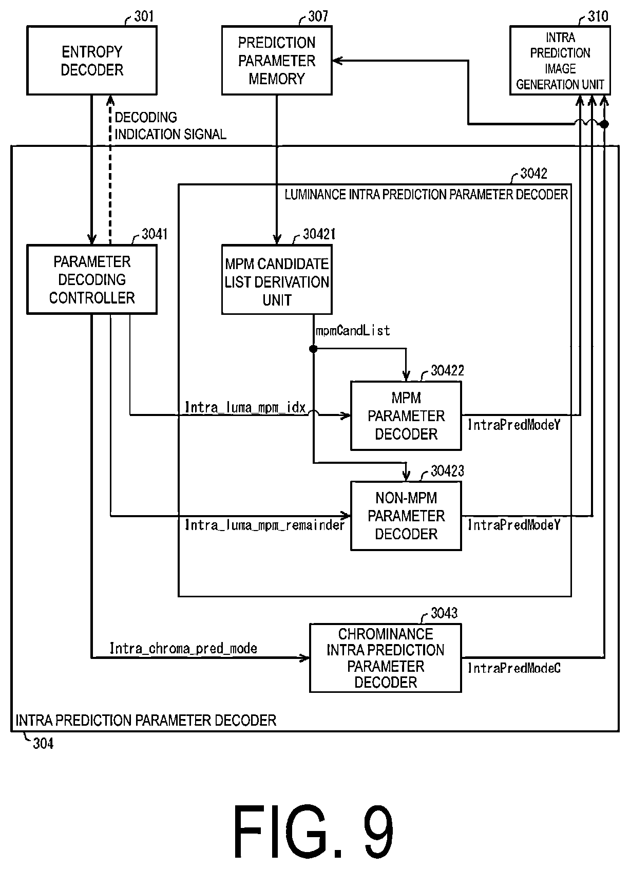 Patent US12375718 Figure 9 – Image decoding apparatus