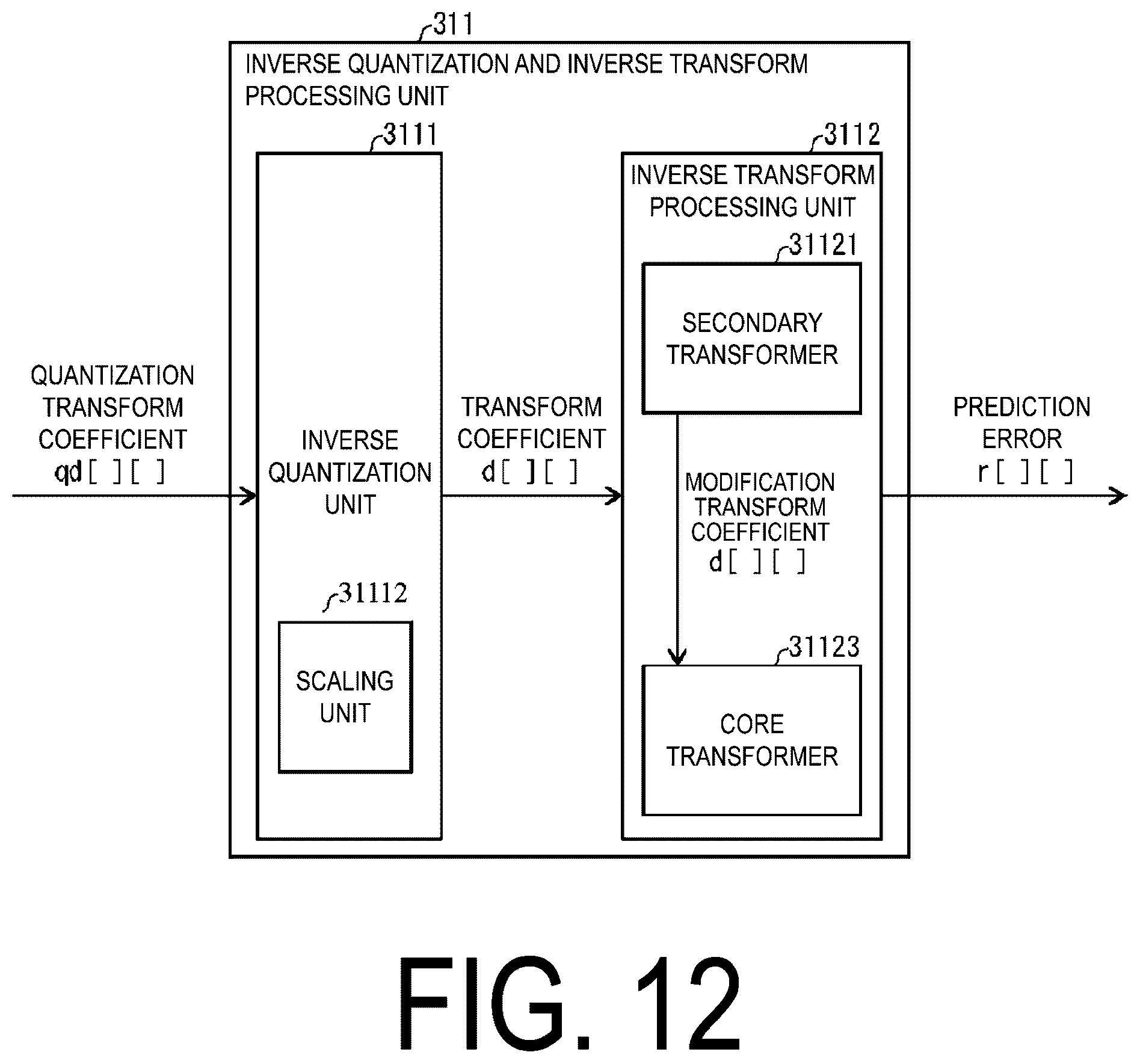 Patent US12375718 Figure 12 – Image decoding apparatus