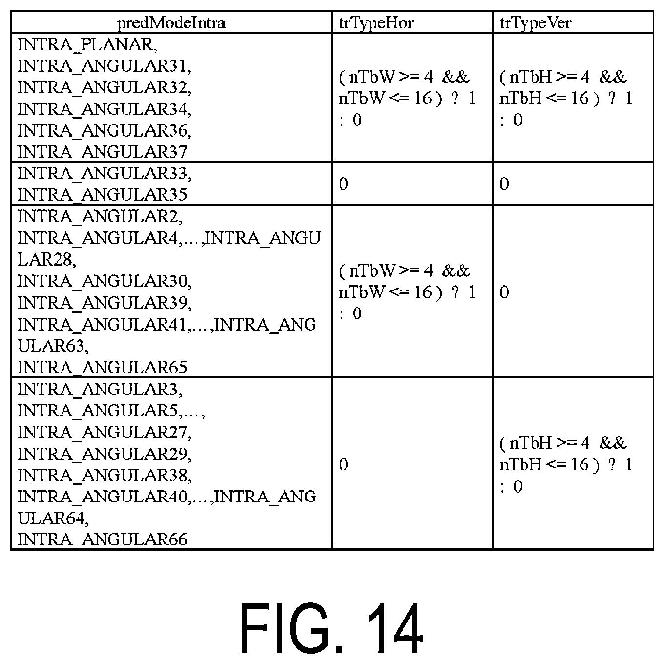 Patent US12375718 Figure 14 – Image decoding apparatus