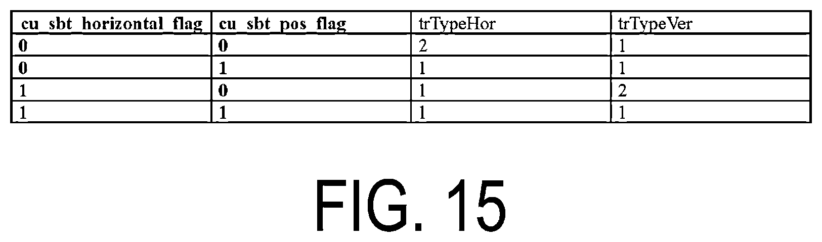 Patent US12375718 Figure 15 – Image decoding apparatus