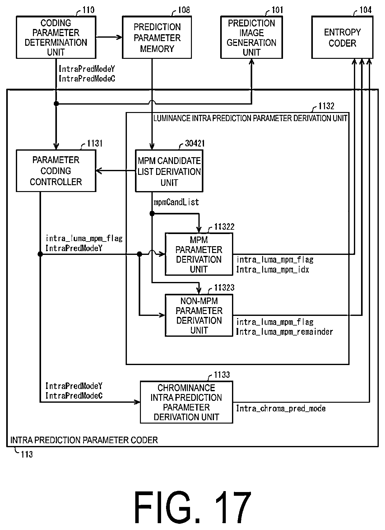Patent US12375718 Figure 17 – Image decoding apparatus