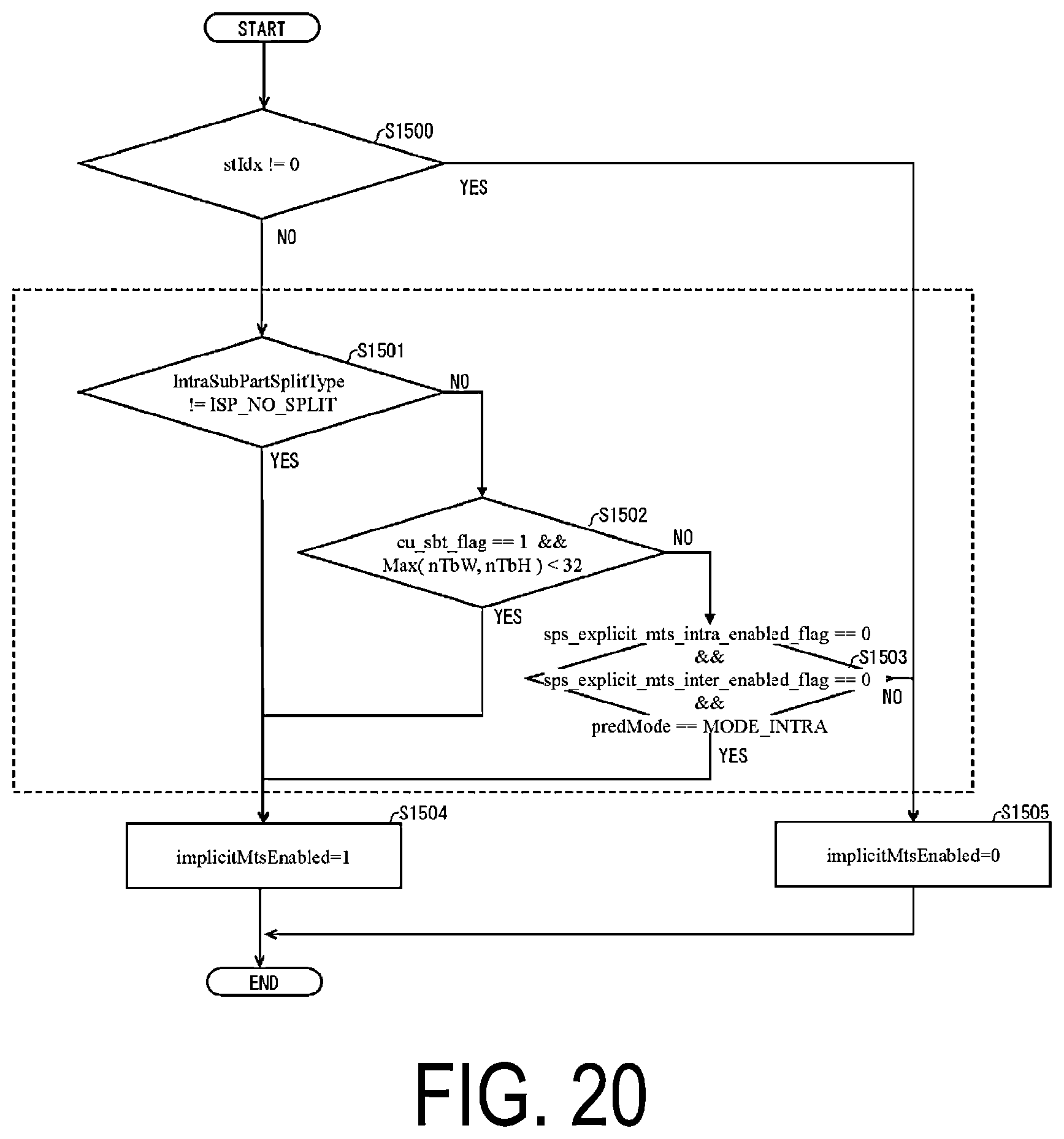 Patent US12375718 Figure 20 – Image decoding apparatus