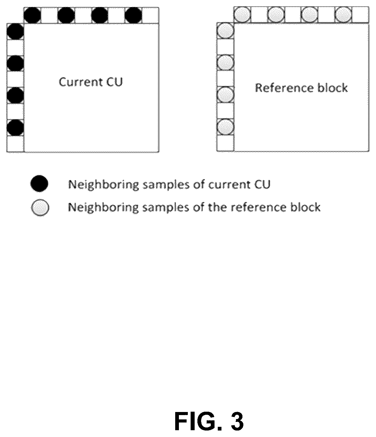 Patent US12375719 Figure 2 – Selective use of adaptive in-loop color-space transform and other video coding tools