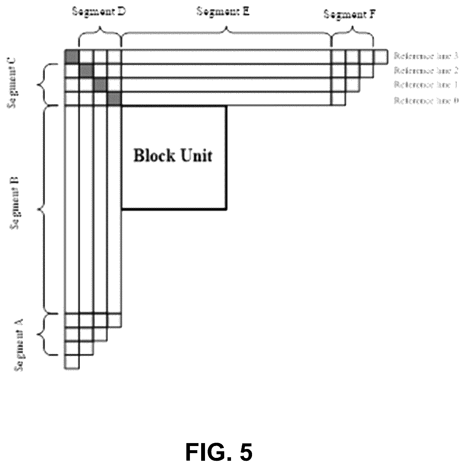 Patent US12375719 Figure 4 – Selective use of adaptive in-loop color-space transform and other video coding tools