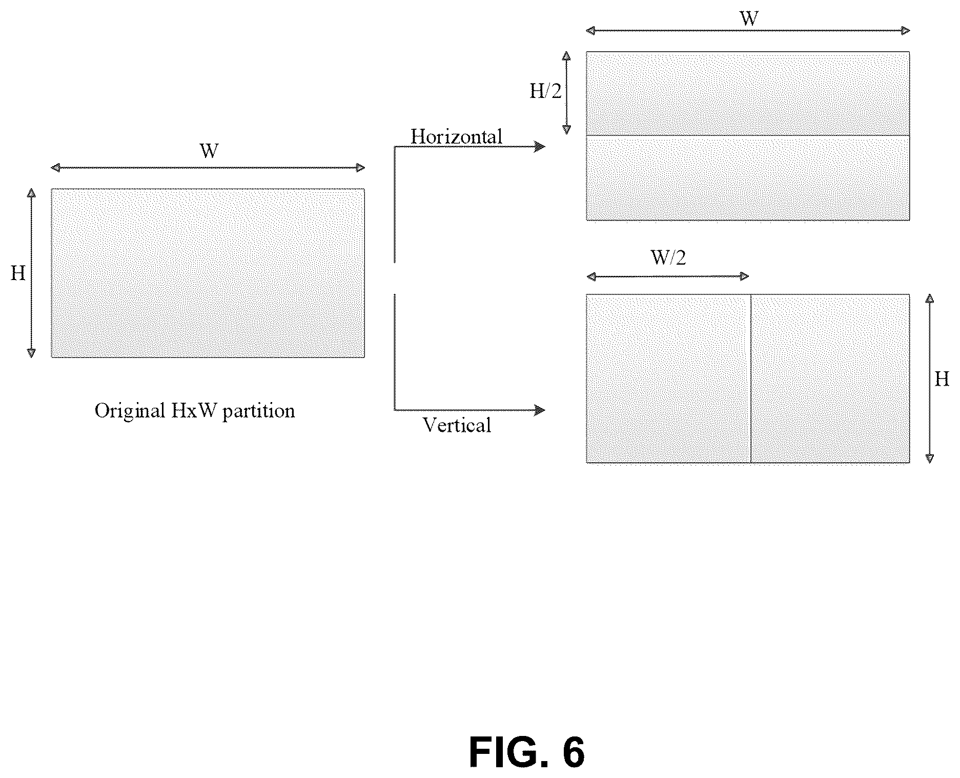Patent US12375719 Figure 5 – Selective use of adaptive in-loop color-space transform and other video coding tools