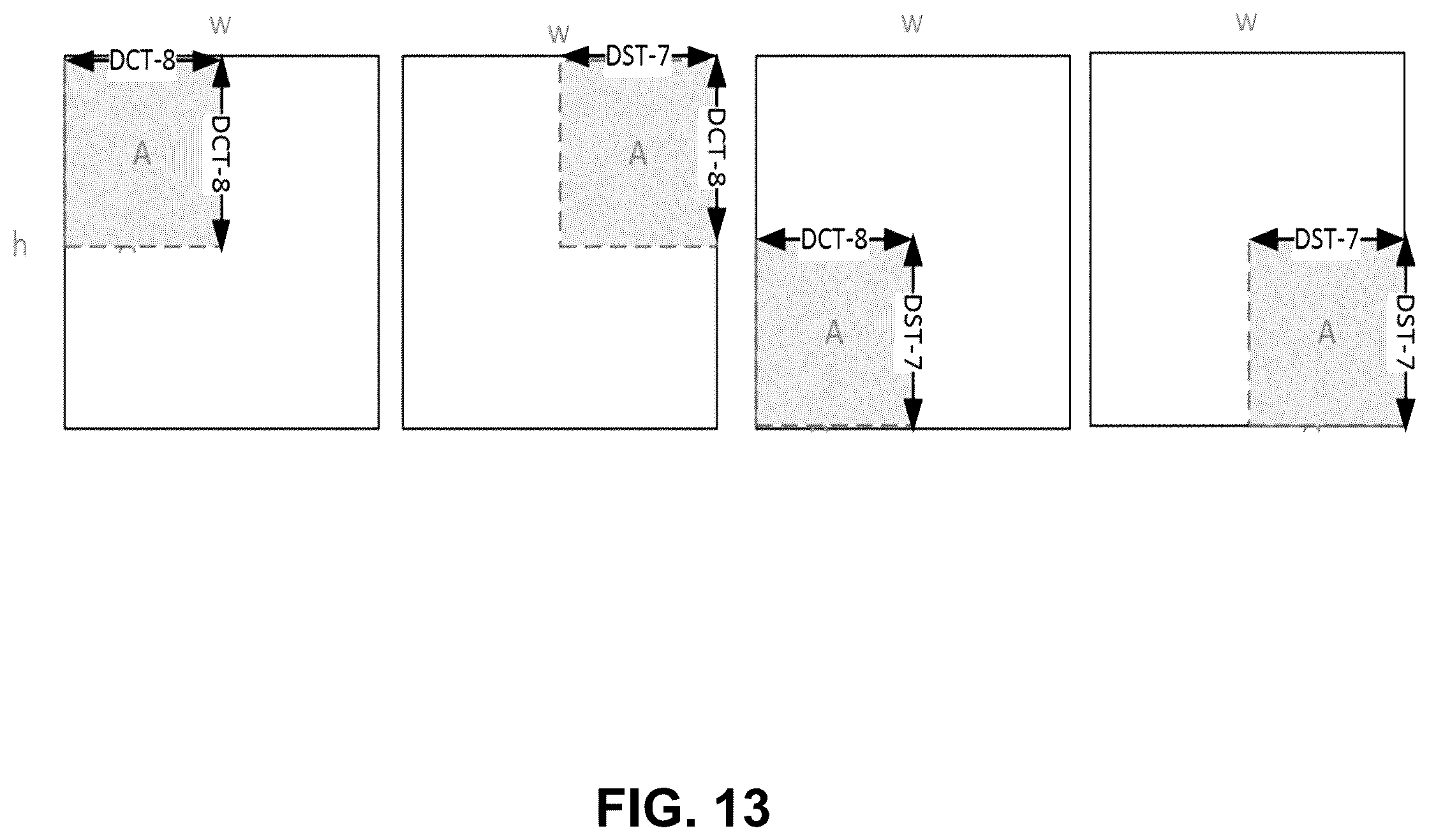 Patent US12375719 Figure 12 – Selective use of adaptive in-loop color-space transform and other video coding tools