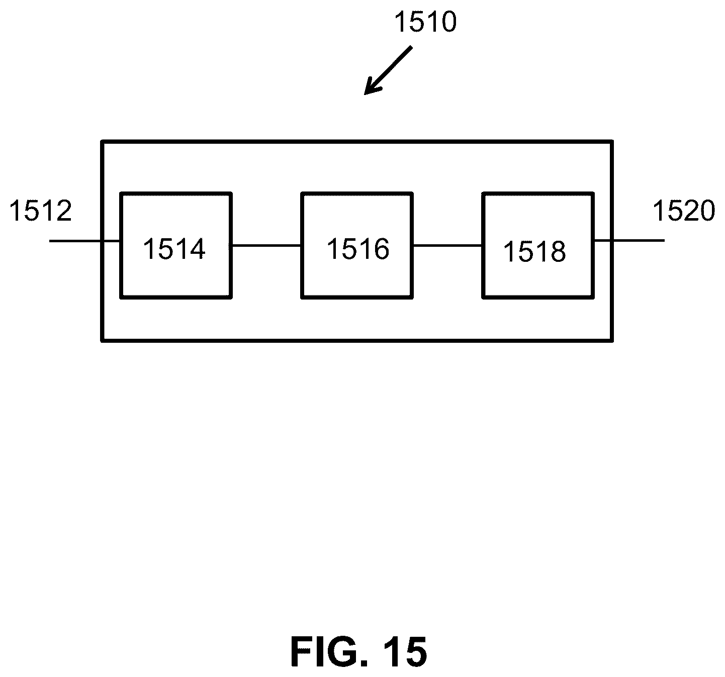Patent US12375719 Figure 14 – Selective use of adaptive in-loop color-space transform and other video coding tools